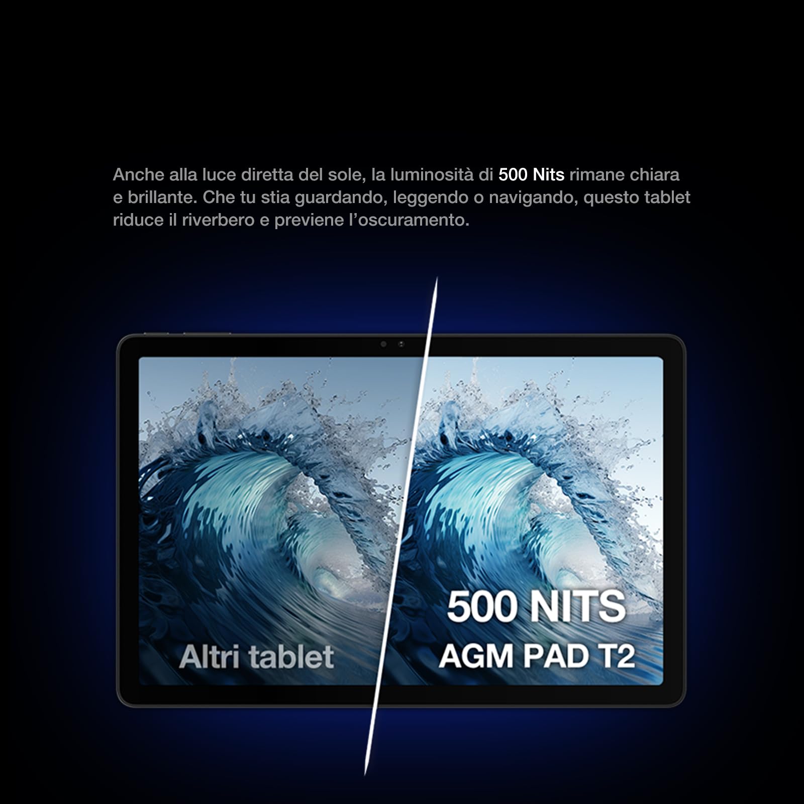 AGM PAD T2 Tablet Android 14,11 pollici FHD 1920 x 1200,Schermo Ad Alta luminosità 500 NITS,Tablet MTK G91,8 GB (4+4) + 256 GB,Doppia SIM,Fotocamera,Da 23 MP,OTG,GPS,Widevine L1