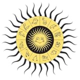 Astrology Daily Horoscopes