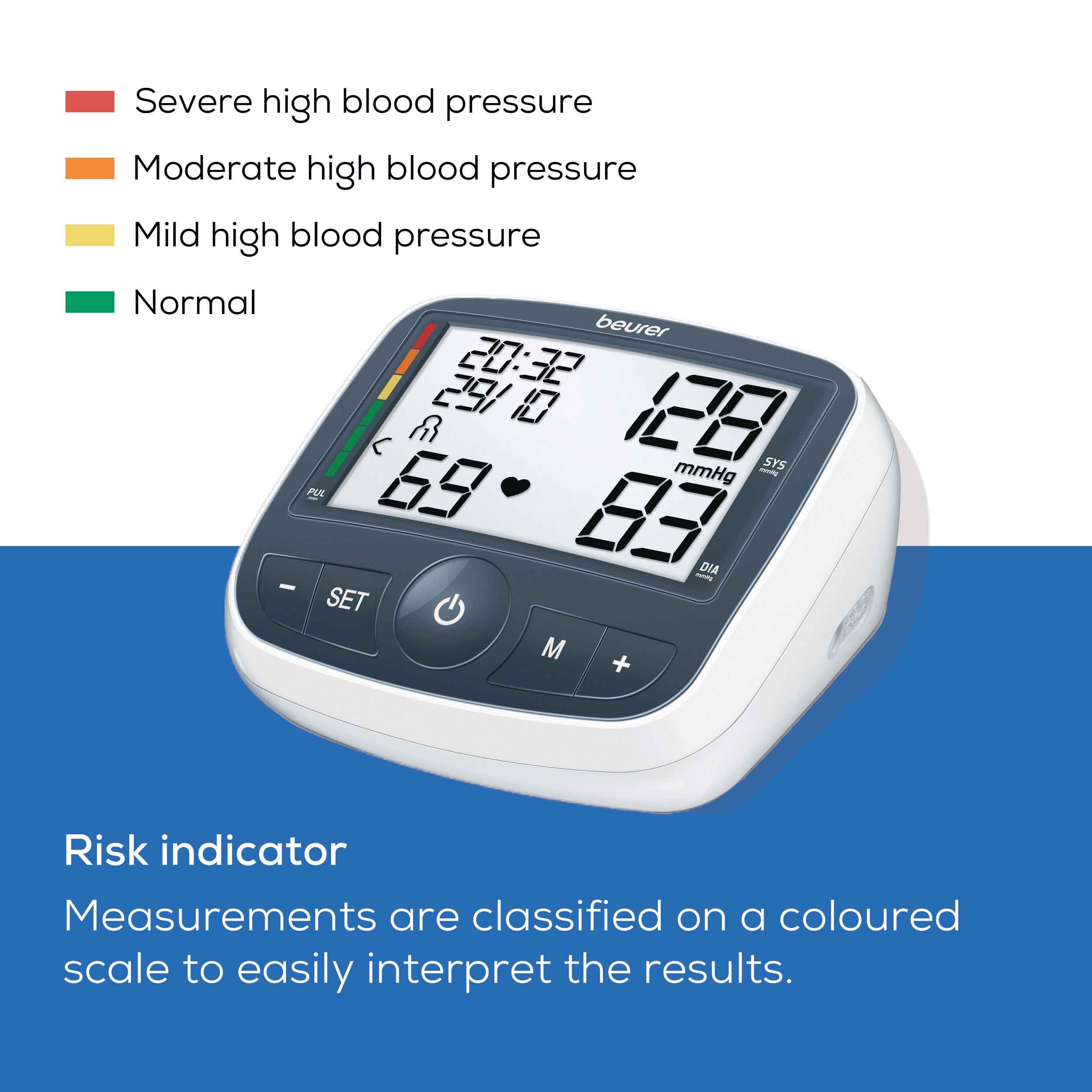 Beurer - BM 40 Blood Pressure Monitor - 3 lata