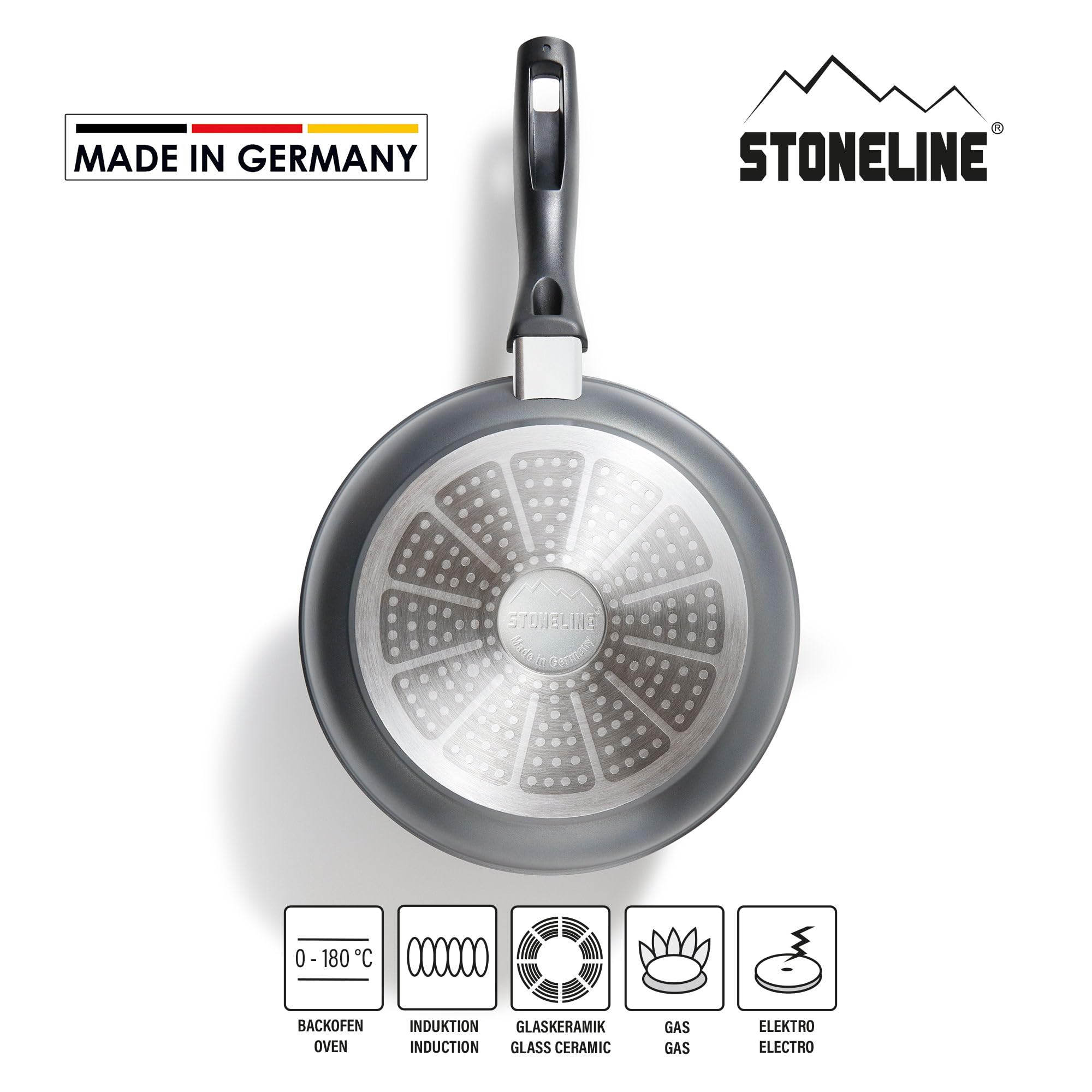 STONELINE Made in Germany - Set di padelle da 3 pezzi, 20/24/28 cm, padella antiaderente con vere particelle di pietra, padella a induzione, adatta al forno, tutti i piani cottura, senza olio e grassi