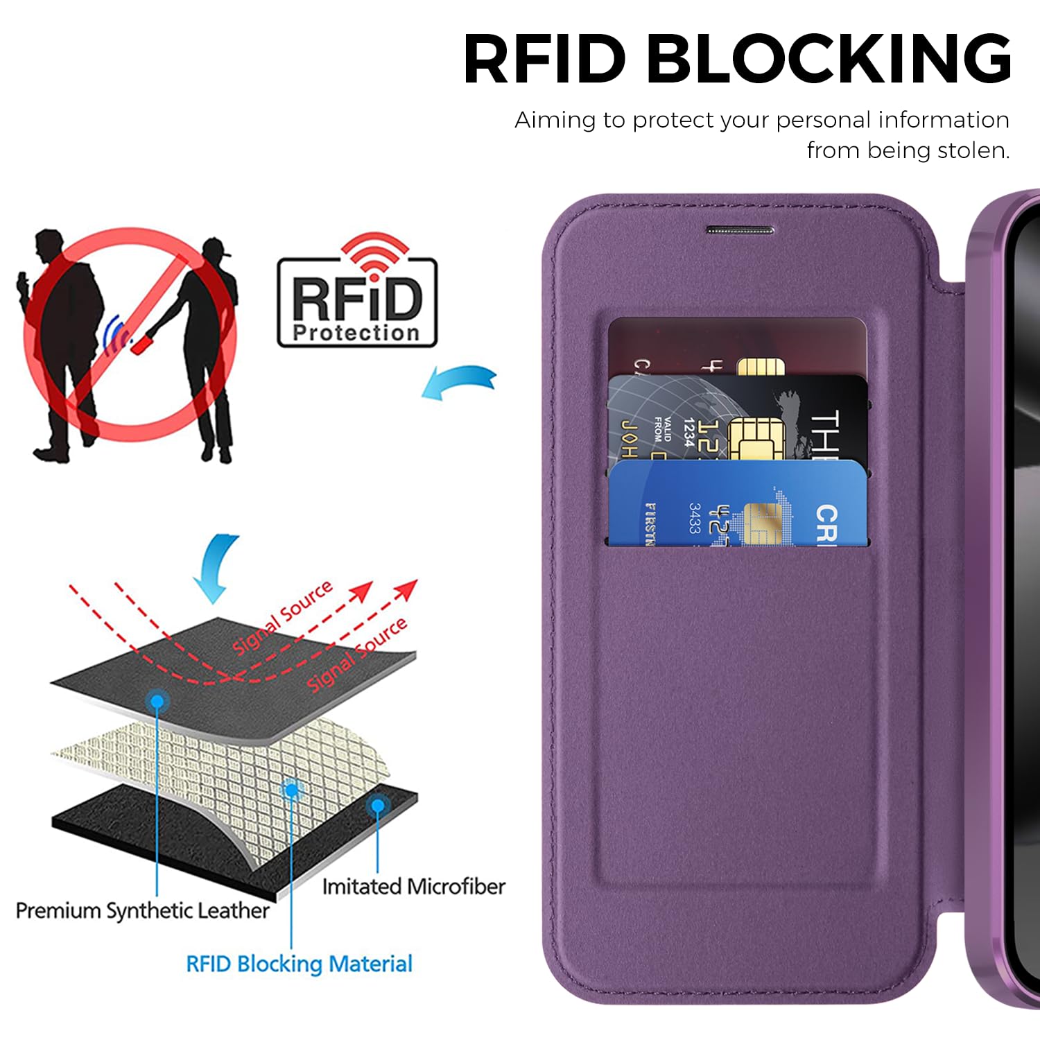 Amazon.co.jp: google pixel 10a 用の ケース 手帳型 magsafe対応 RFID
