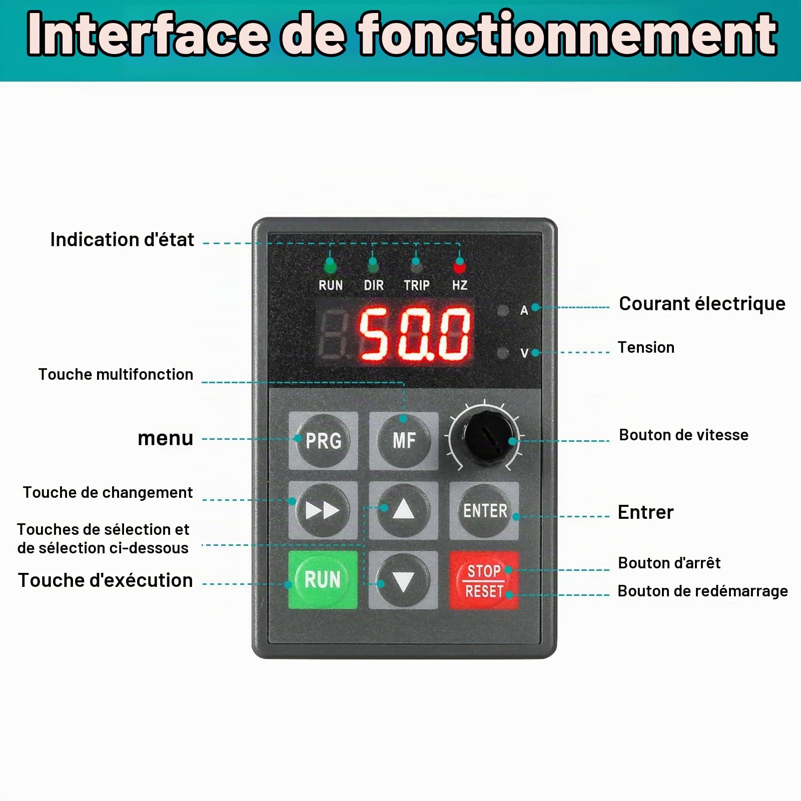Variateur de Fréquence pour Moteur VFD, Convertisseur de Fréquence 2.2kW Entrée Monophasée 220 V Sortie Monophasée 220 V Convertisseur de Fréquence CNC avec Câble d'extension de 2m
