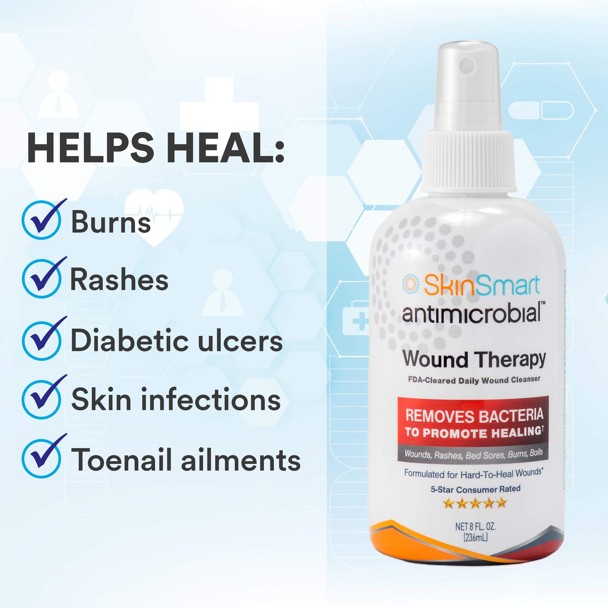 SkinSmart Antimicrobial Wound Therapy, Hypochlorous Acid Safely Removes Bacteria