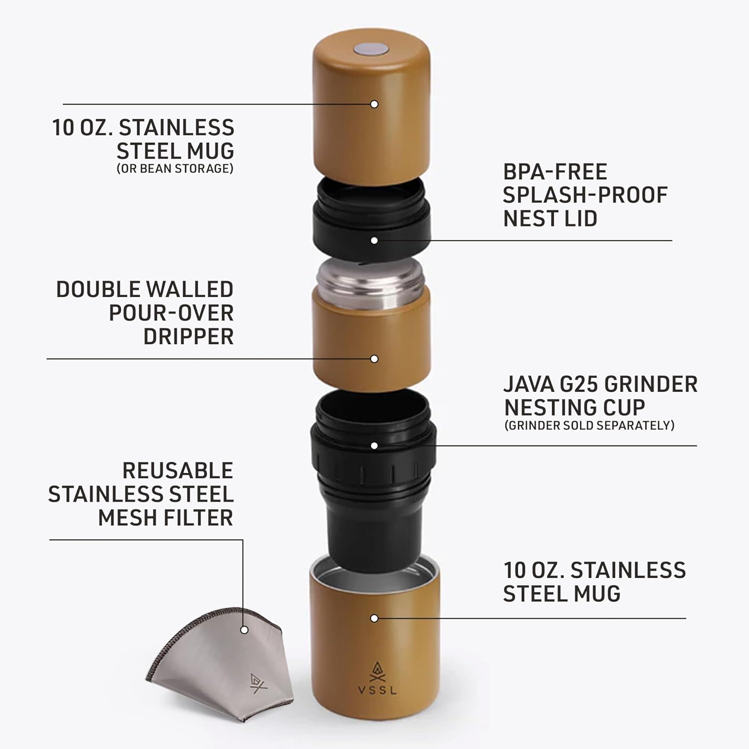 VSSL - Nest Pour Over Coffee Kit + Java G25 Bean Grinder Bundle | Coffee for Camping | Pour Over Dripper | Two 10oz Stainless Steel Travel Mugs | Sahara/Carbon