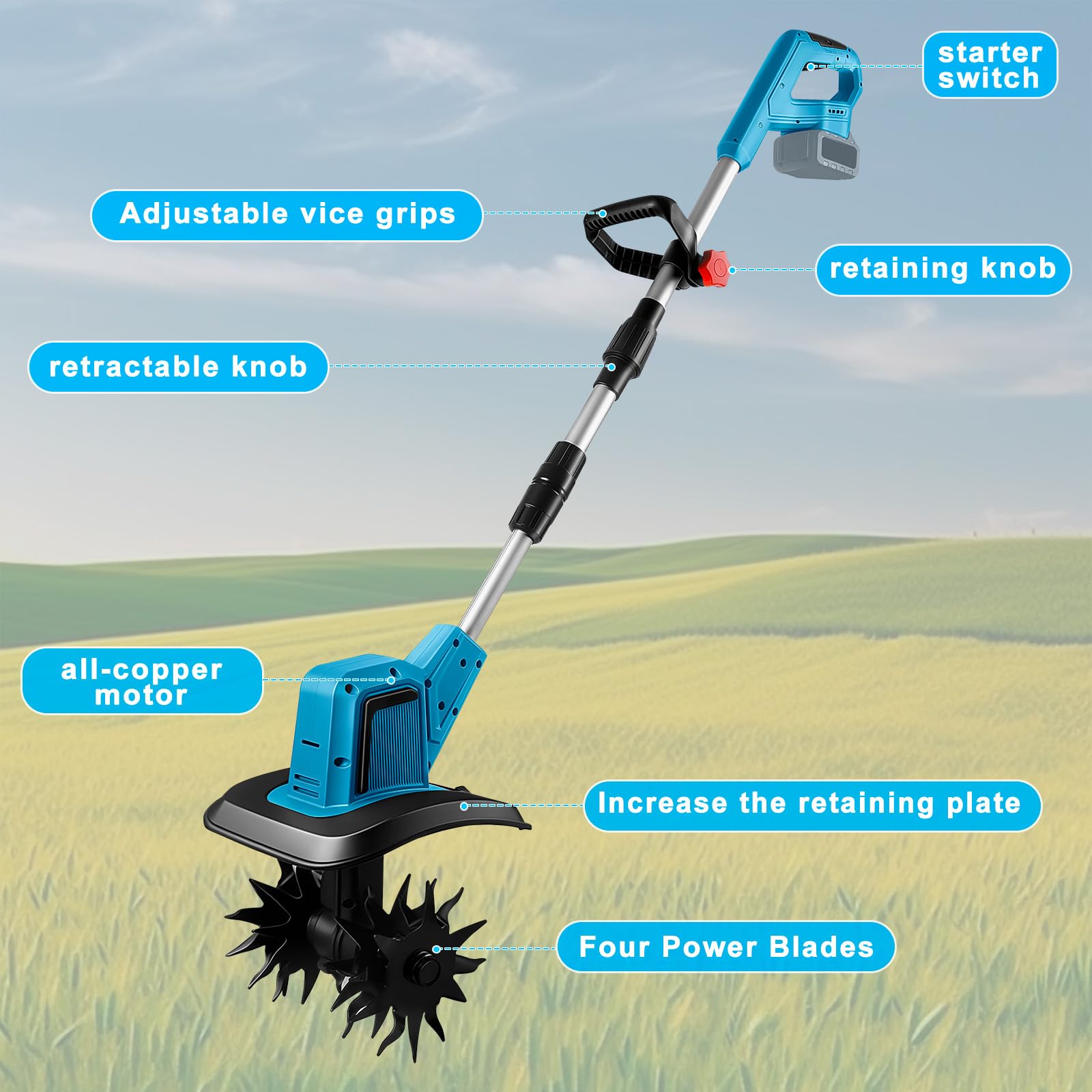 WingFly Motobineuse sans Fil pour Batterie Makita 18 V, 21V Motobineuse Electrique sans Fil, 550W Moteur sans Balais, 20cm Largeur et 15cm Profondeur, pour Jardins et Cours (sans Batterie)