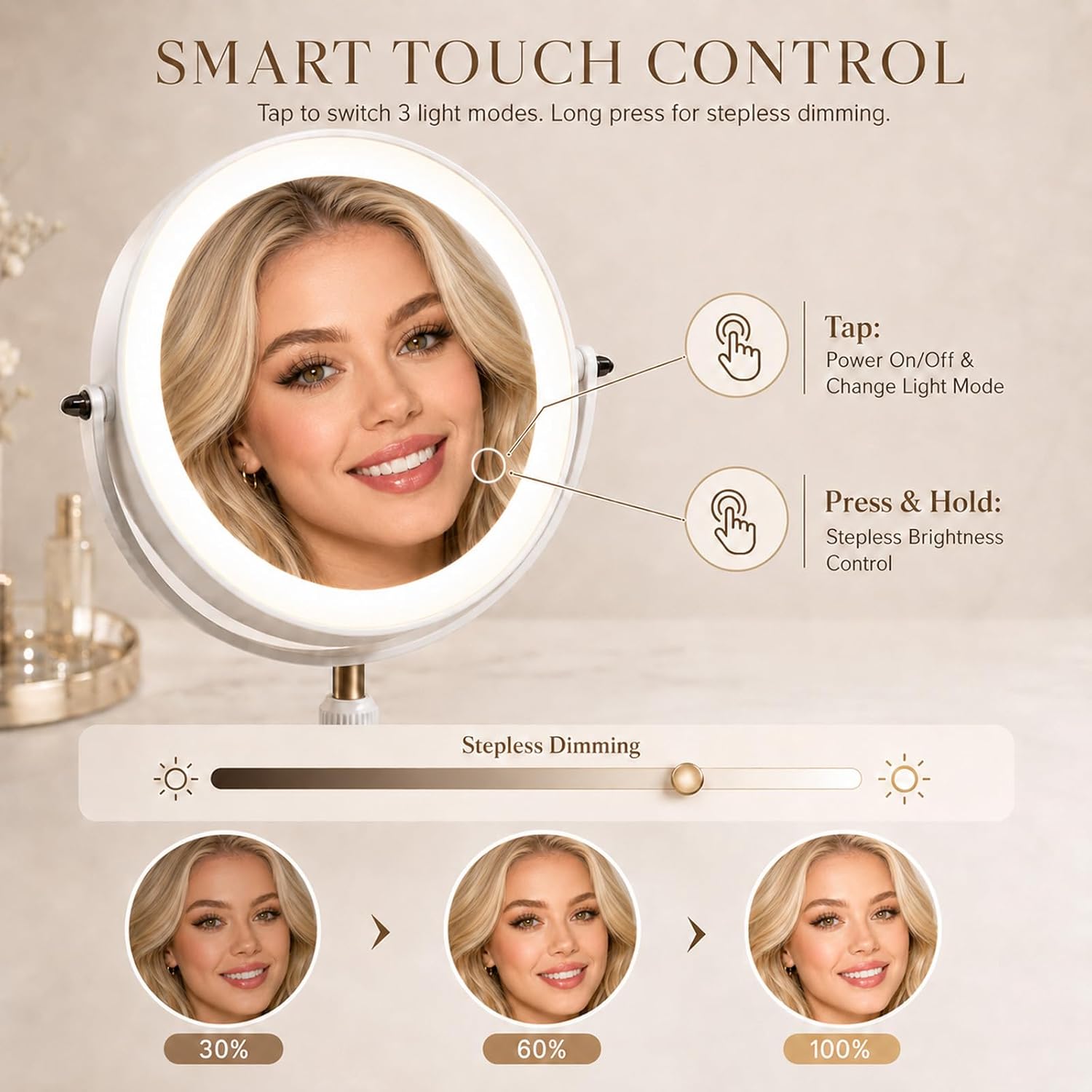 Makeup Mirror with Lights, 1X/5X Double Sided Magnifying Vanity Mirror, Rechargeable Lighted Desk Mirror with 3 Color Dimmable LEDs, Height Adjustable, 360°Rotation, Touch Control, Gift for Women