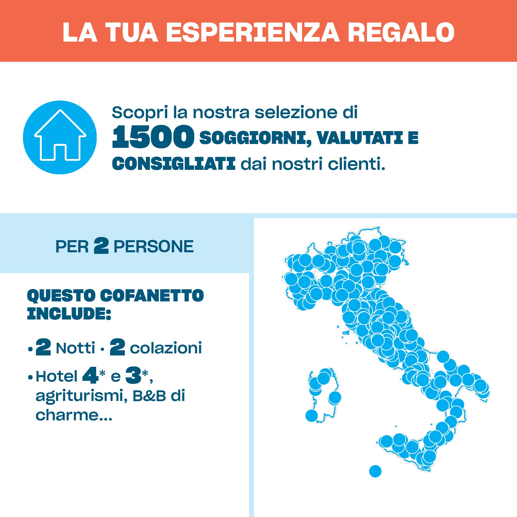 Smartbox - Cofanetto regalo Soggiorno e percorso relax - Idea regalo per la coppia - 1 notte con colazione ed esperienza wellness per 2 persone