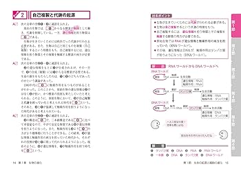 新品　2023生物科学 1問1答式 用語問題集 高校入試 一問一答式 理科用語問題集 | 塾まるごとネット