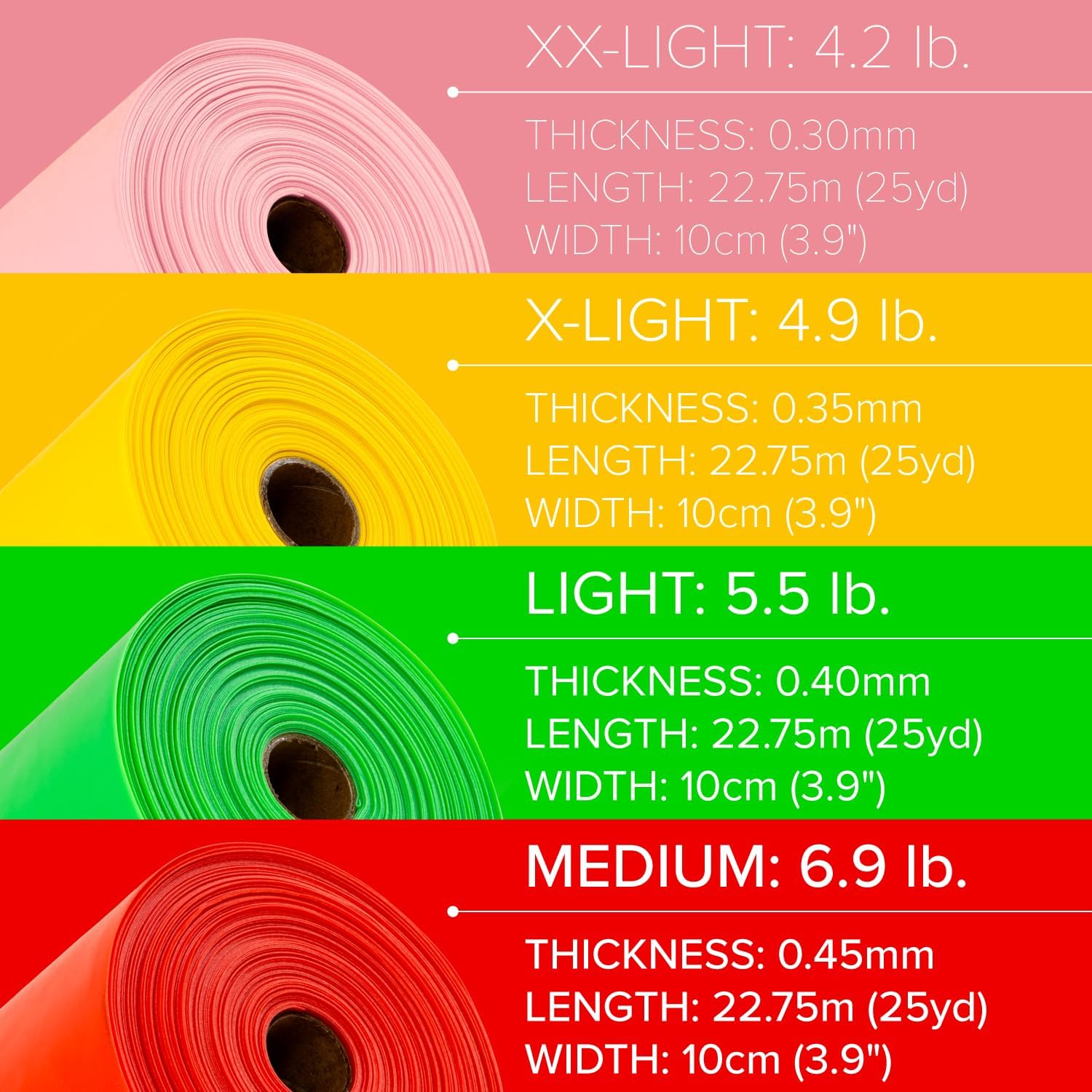 Serious Steel Fitness Flat Resistance Bands for Upper and Lower Body Strength Training and Exercise. (Non-Latex Flat Physical Therapy Exercise Bands - 4" x 25 Yards or 4" x 5 Feet)