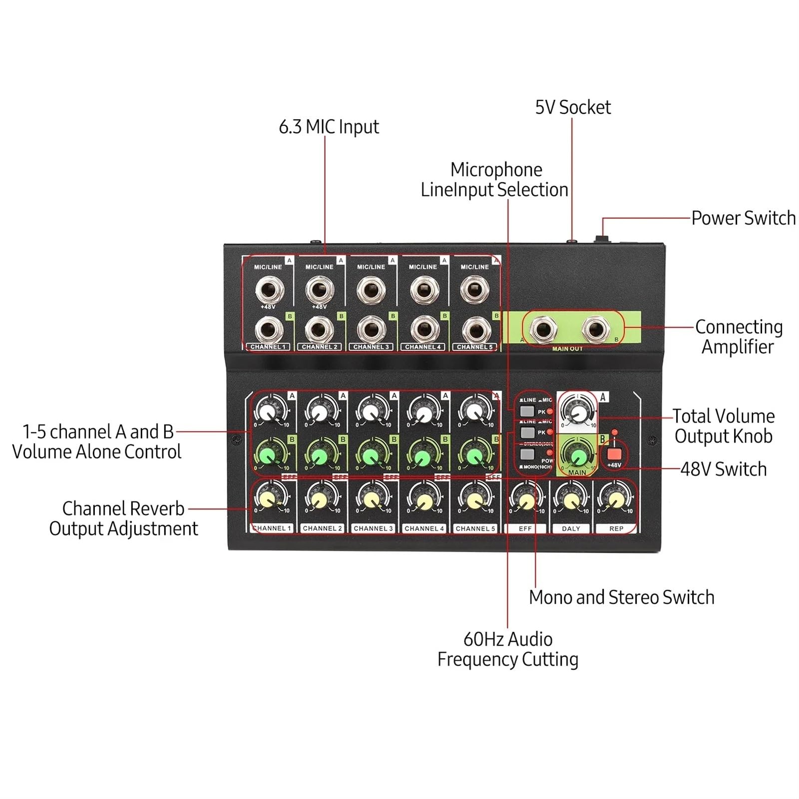 DJ-Controller 10-Kanal-Mischkonsole, digitaler Audio-Mixer, Stereo-Mikrofon/Line-Mixer mit Hall for die Aufnahme von DJ-Netzwerk-Live-Übertragungen