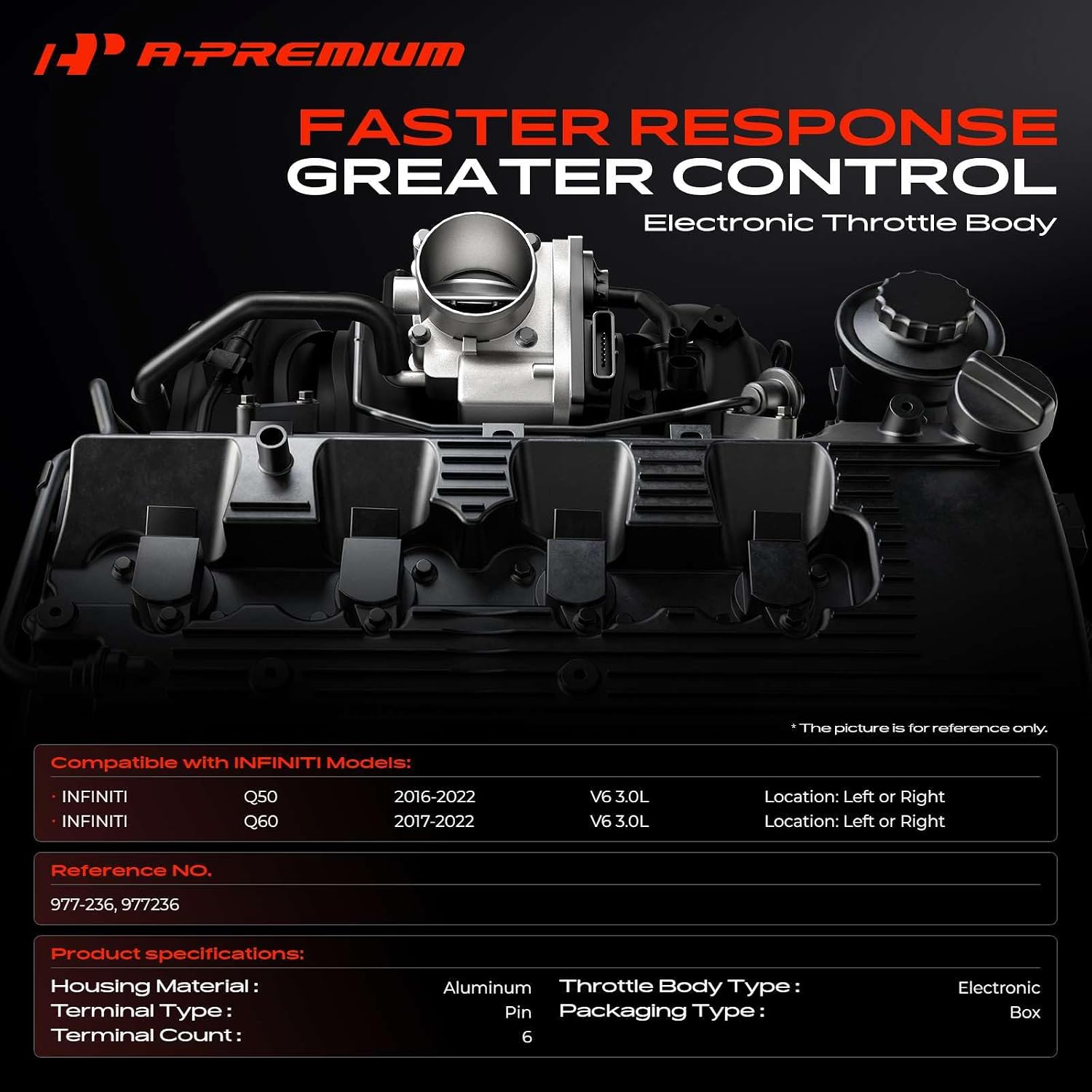 A-Premium Electronic Throttle Body Compatible with Infiniti Q50 2016-2022, Q60 2017-2022, 3.0L