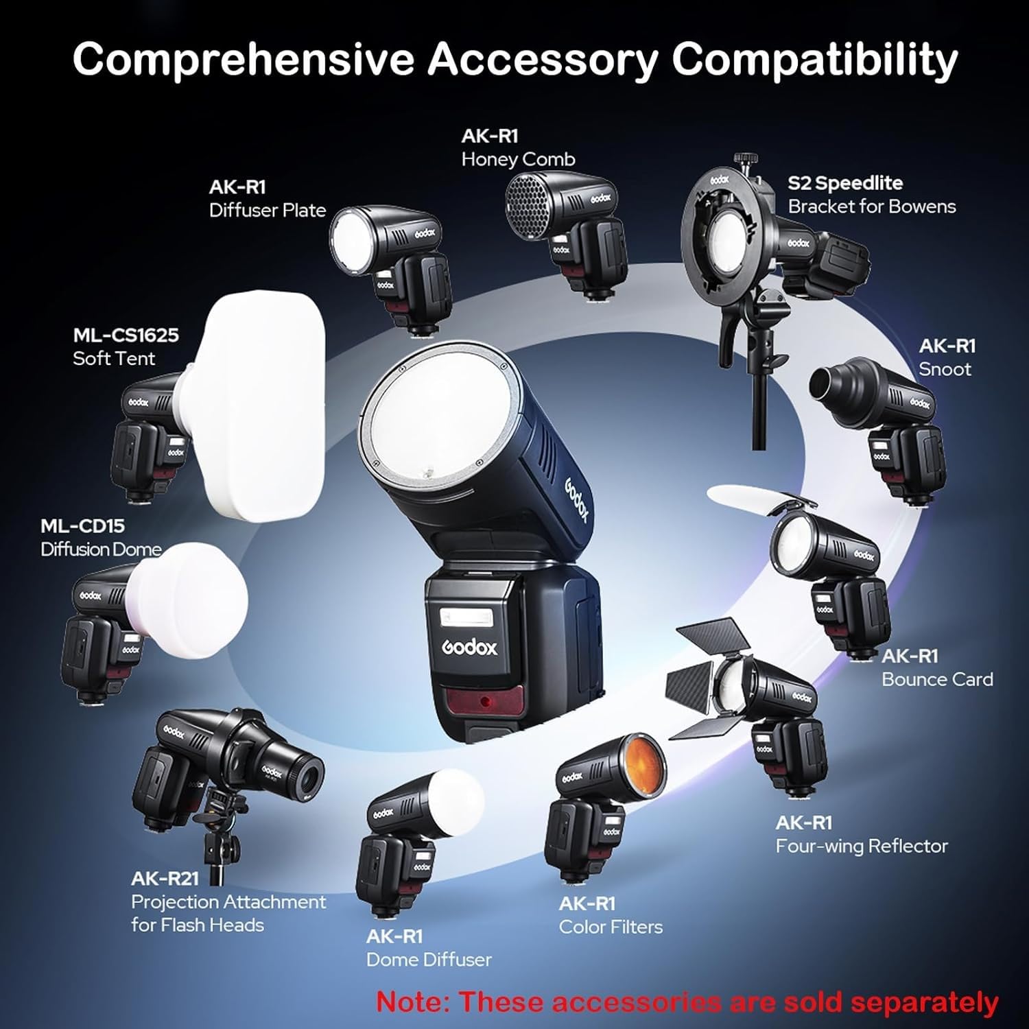 Godox Flash de cámara V100N Speedlite, Flash de Pantalla táctil V100 N, TTL HSS 1/8000s, Compatible con Nikon Z6III Z8 Z5 Z50II Z50 Zfc Z6II Z30 Z6 Z50II Z7II Z8 Z9 y D3500 D850 D7500 D56000 D5300
