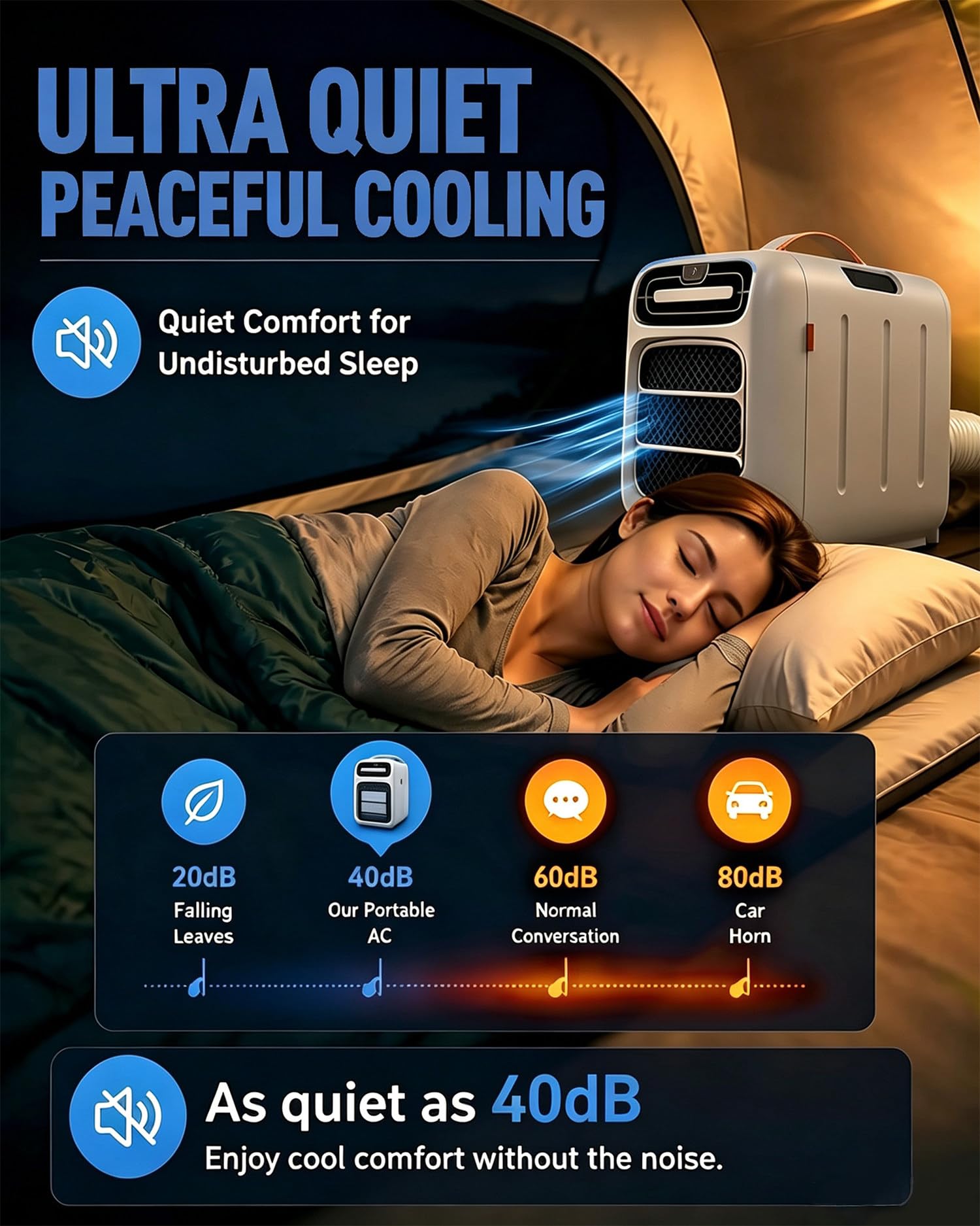 Aire Acondicionado Portátil de Doble Manguera de 4800 BTU y 220 V | 4 en 1: refrigeración, deshumidificación, ventilador y modo nocturno, para RV, camper, tienda, oficina y espacios pequeños