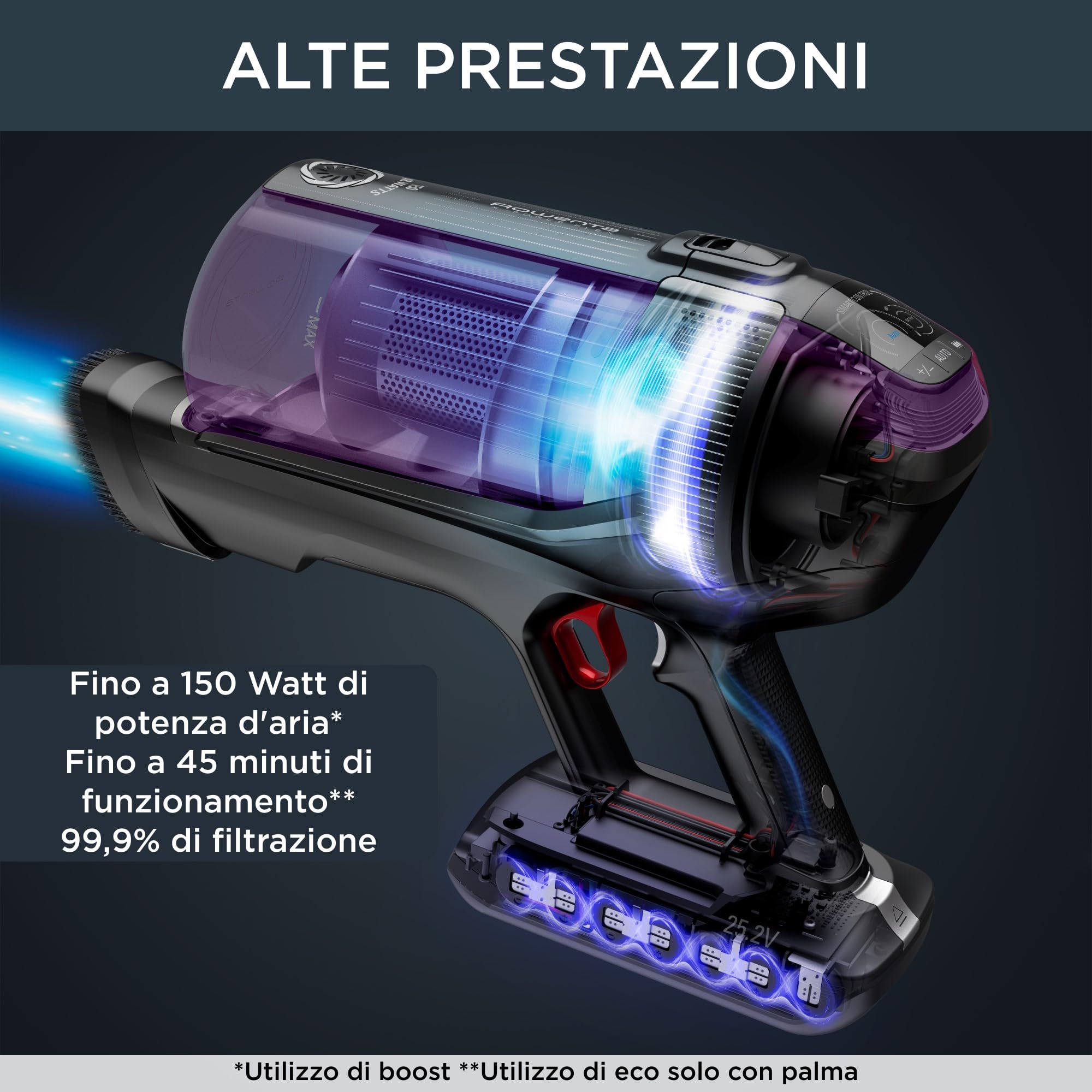 Rowenta X-Force Flex 12.60 Allergy, Aspirapolvere Senza Fili Potente con Regolazione Automatica della Potenza, Display, Stazione di Ricarica, Autonomia Fino a 45 Min, 150 AirWatt, RH98A0