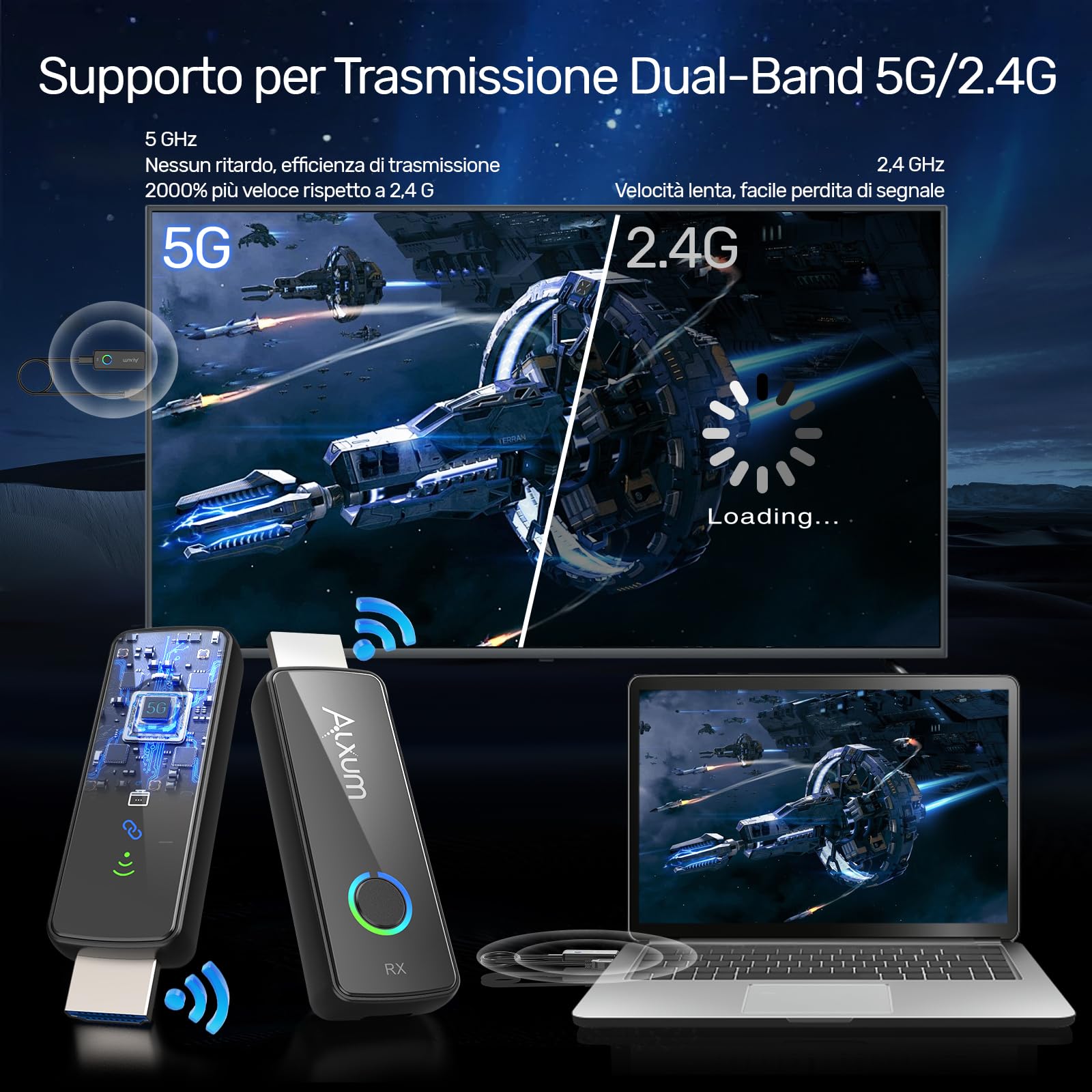 Alxum Trasmettitore e Ricevitore HDMI Wireless - Streaming Senza Fili 1080P@60Hz da PC/Computer Portatile a TV/Proiettore, Trasmissione di 50m, Plug & Play per Gaming e Riunioni di Business