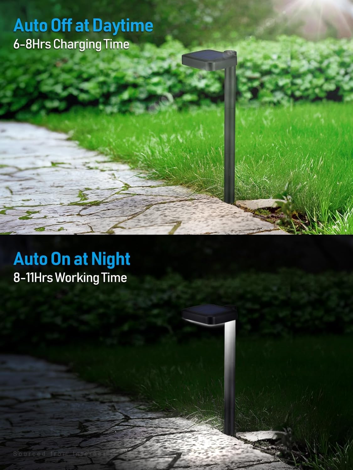 LEONLITE 2CCT Solar Landscape Pathway Lights Outdoor, 50/100% Dimmable, Auto Dusk to Dawn, Solar Powered Lights for Garden, Sidewalk, 2700K Soft White /4000K Cool White, IP65, 120lm, Black, Pack of 6