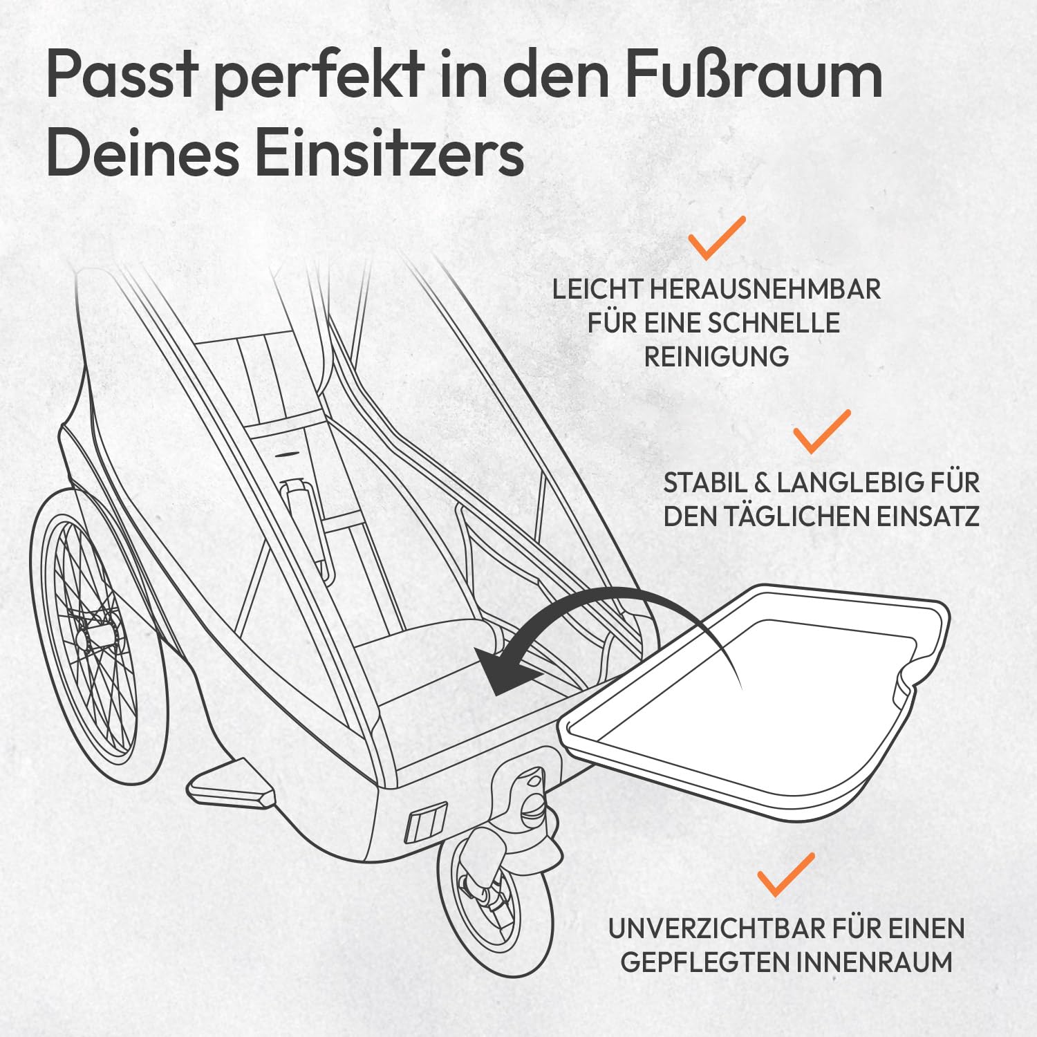 Qeridoo Schutzwanne für Einsitzer | Passend für Qeridoo Fahrradanhänger für EIN Kind | Zubehör für Kinderfahrradanhänger | Schmutzwanne für Fahrrad Anhänger Kinder