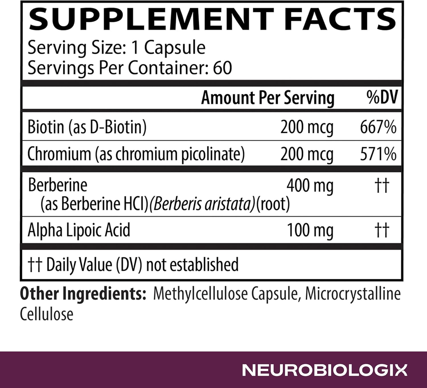 Neurobiologix Berberine Complex, Metabolic & Weight Management Support Supplement with Alpha Lipoic Acid, Biotin & Chromium for Blood Sugar Balance & Heart Health, Gluten Free, 60 Vegetarian Capsules