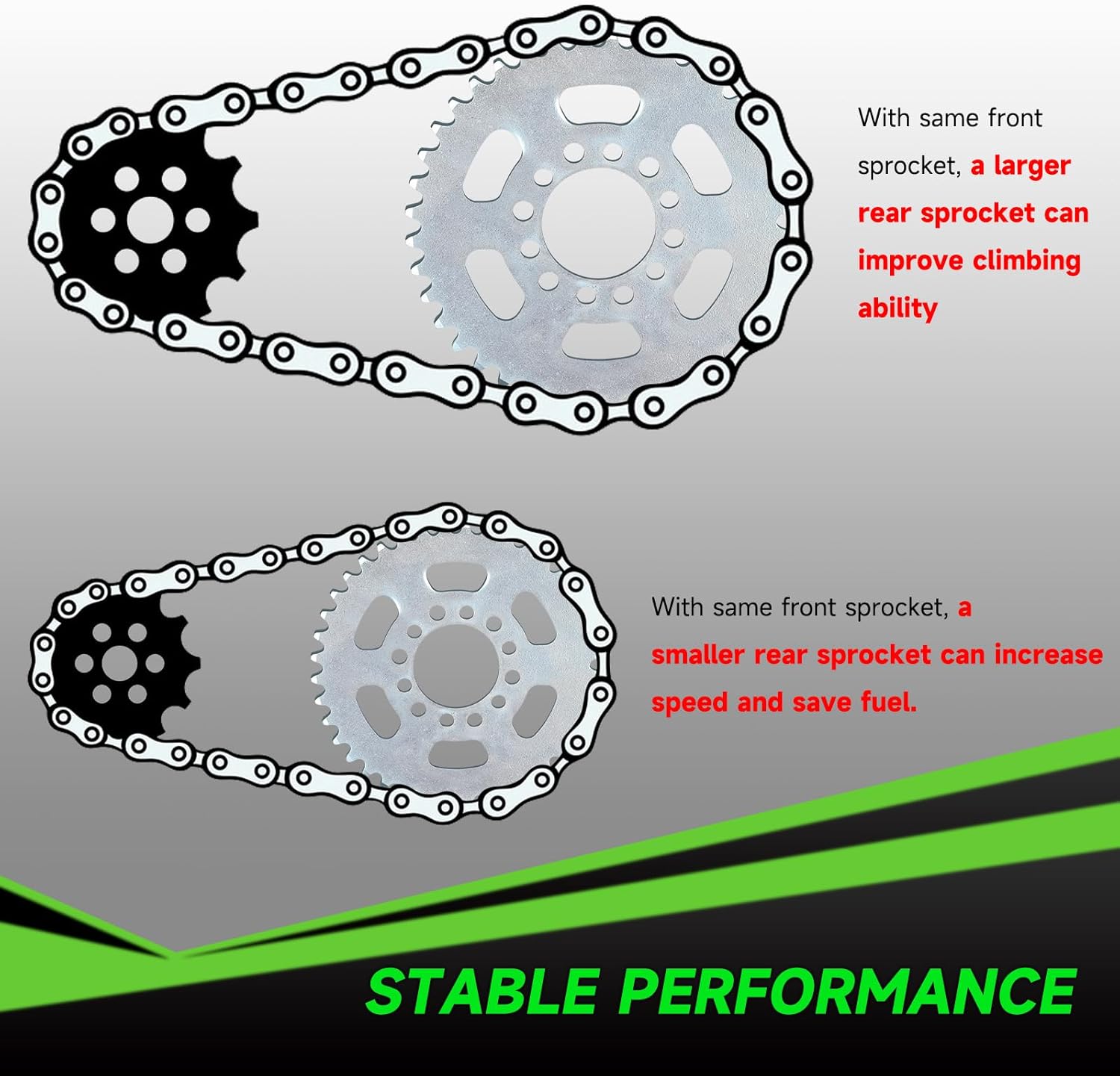 35 Chain 140 Links & Mini Bike Rear Sprocket 40 Tooth Compatible with Coleman CT100U CC100X Baja DB30 Dirt Bug Motovox MBX10 Mega Monster Moto MM-B80 Predator 212cc 97cc Go Kart Minibike Parts