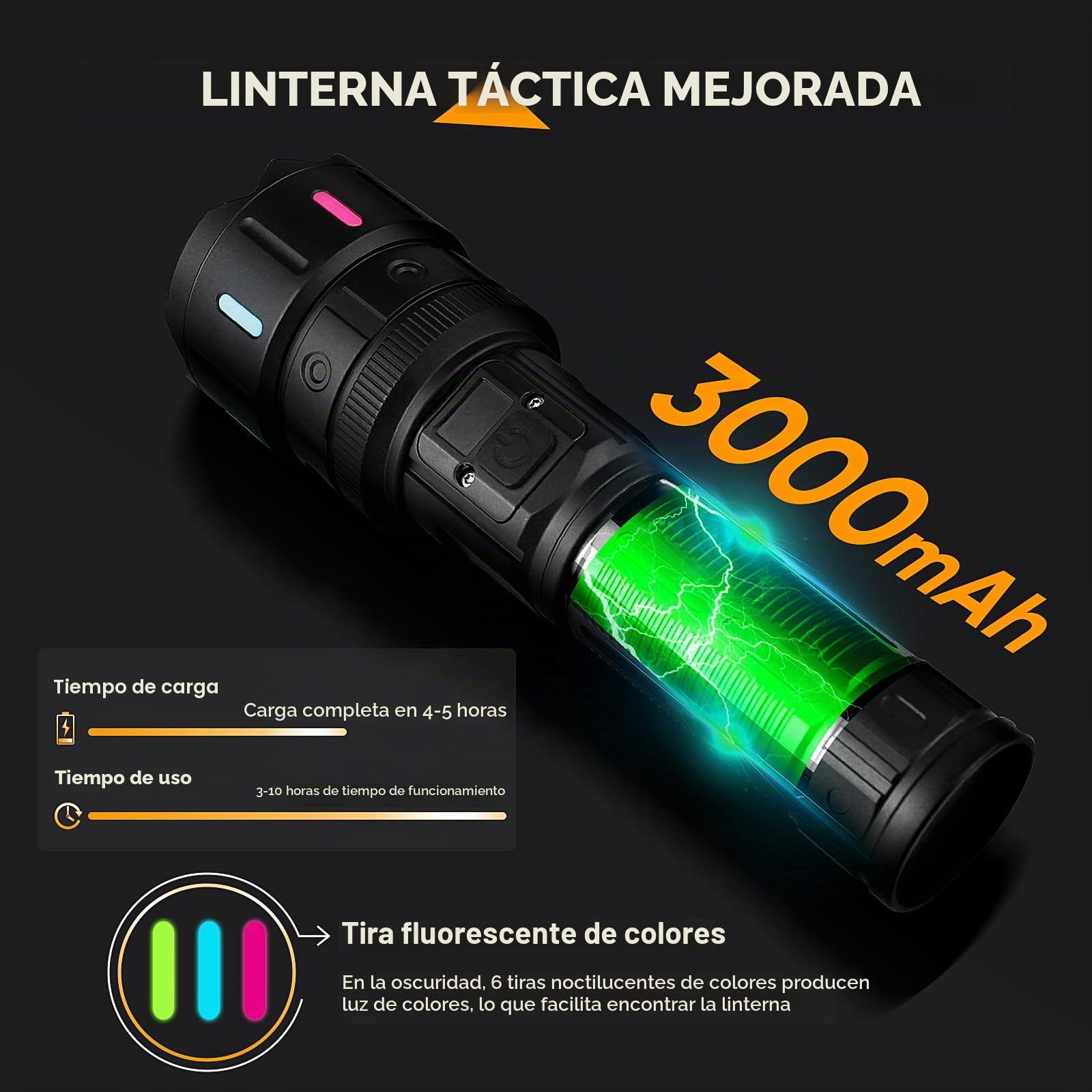 WINDFIRE Linternas de alto lúmenes, linternas LED recargables de 3000 lúmenes, linterna súper brillante, 5 modos, luz de flash alimentada por pilas, linterna táctica potente para el hogar, camping,