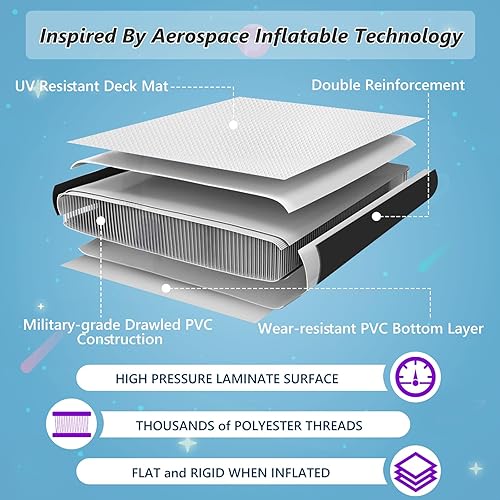 Miniatura 2 de VOFiTNY Colchoneta de gimnasia multiusos de 6.610131620 pies, resistente e inflable, para el hogar y el gimnasio