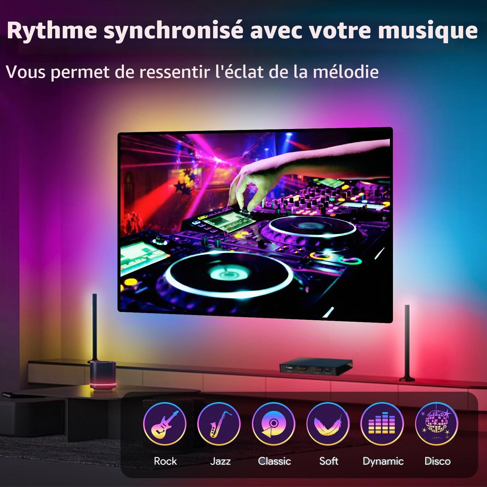 Sophon-Rétroéclairage LED Immersif pour TV avec Boîtier de Synchronisation HDMI 2.0, Compatible 55-65 Pouces et Consoles, Contrôle Intelligent et Synchronisation Audio (3.5M)