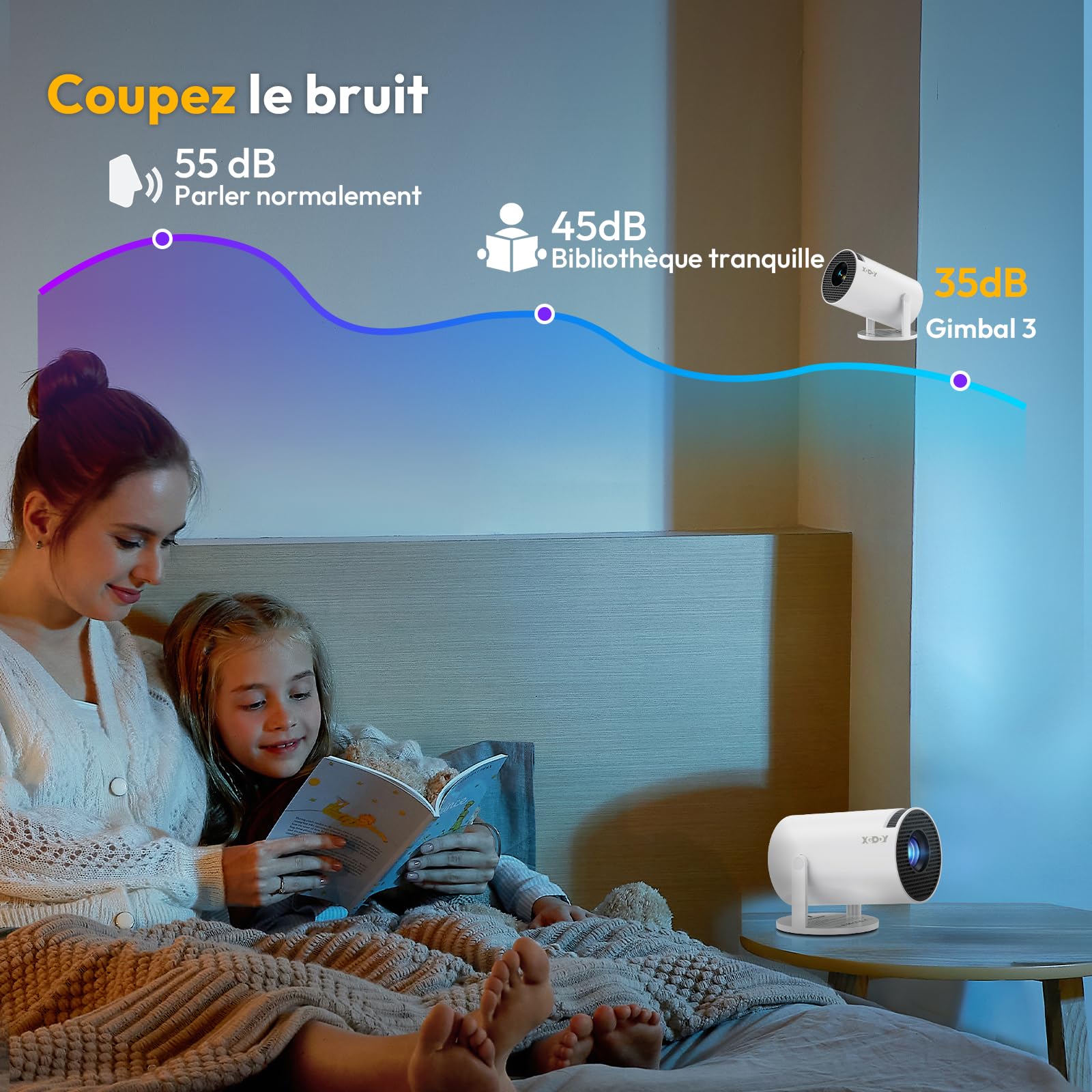 Mini vidéoprojecteur [2026 amélioré et Android 11.0] natif 720p HD, Prend en Charge 4K 1080p, XGODY Gimbal 3 Nouveau projecteur Portable 12000 lumens, WiFi 6, Bluetooth, clé Automatique
