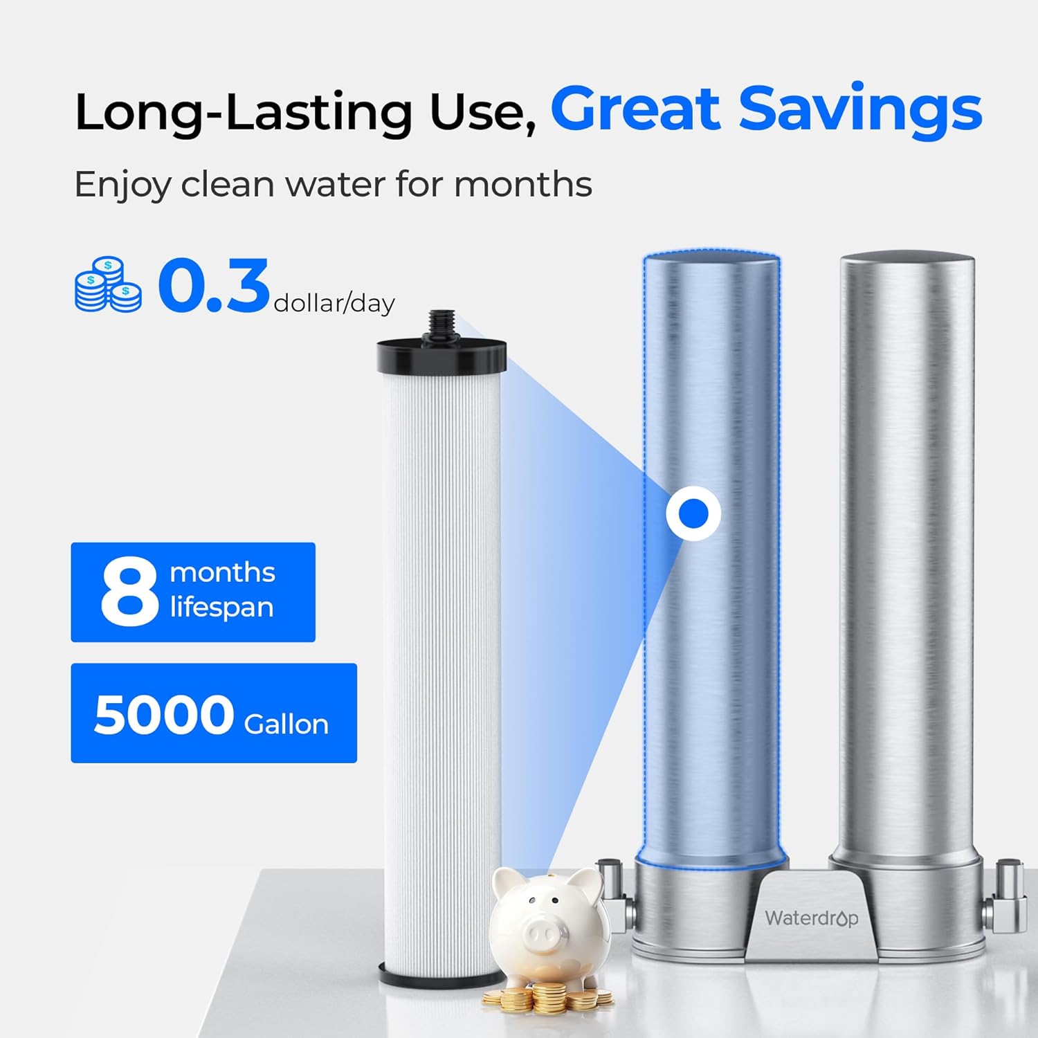 Waterdrop WD-DSP1 Filter Replacement for Waterdrop DST Stainless Steel Under Sink Water Filter System, Replacement Water Filters, Reduce Chlorine, Bad Taste & Odor, 8 Months Long Life, 1 Pack