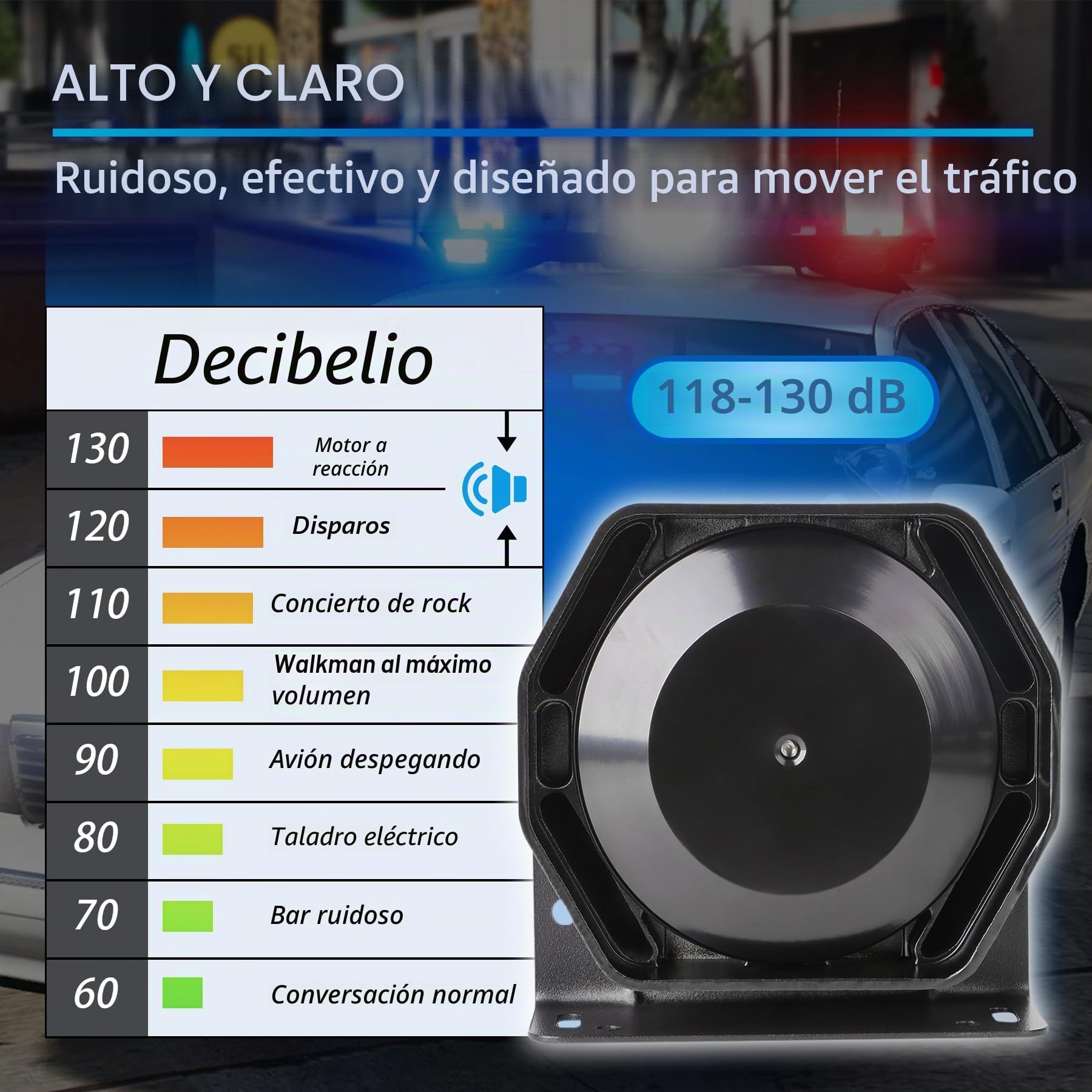 Sirena Policía 200W 130dB Megáfono Altavoz de Emergencia Interruptor Auxiliar Control de Volumen para Coche Camión Ambulancia Vehículo Emergencia con Cable | Volumen ajustable, control fácil de los modos de sirena/altavoz, ideal para emergencia, seguridad