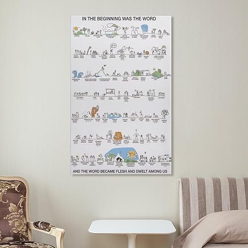 Miniatura 7 de Pósteres en lienzo impreso en lienzo con línea de tiempo bíblica del Antiguo Testamento, póster de la Biblia para niños, póster artístico y arte de