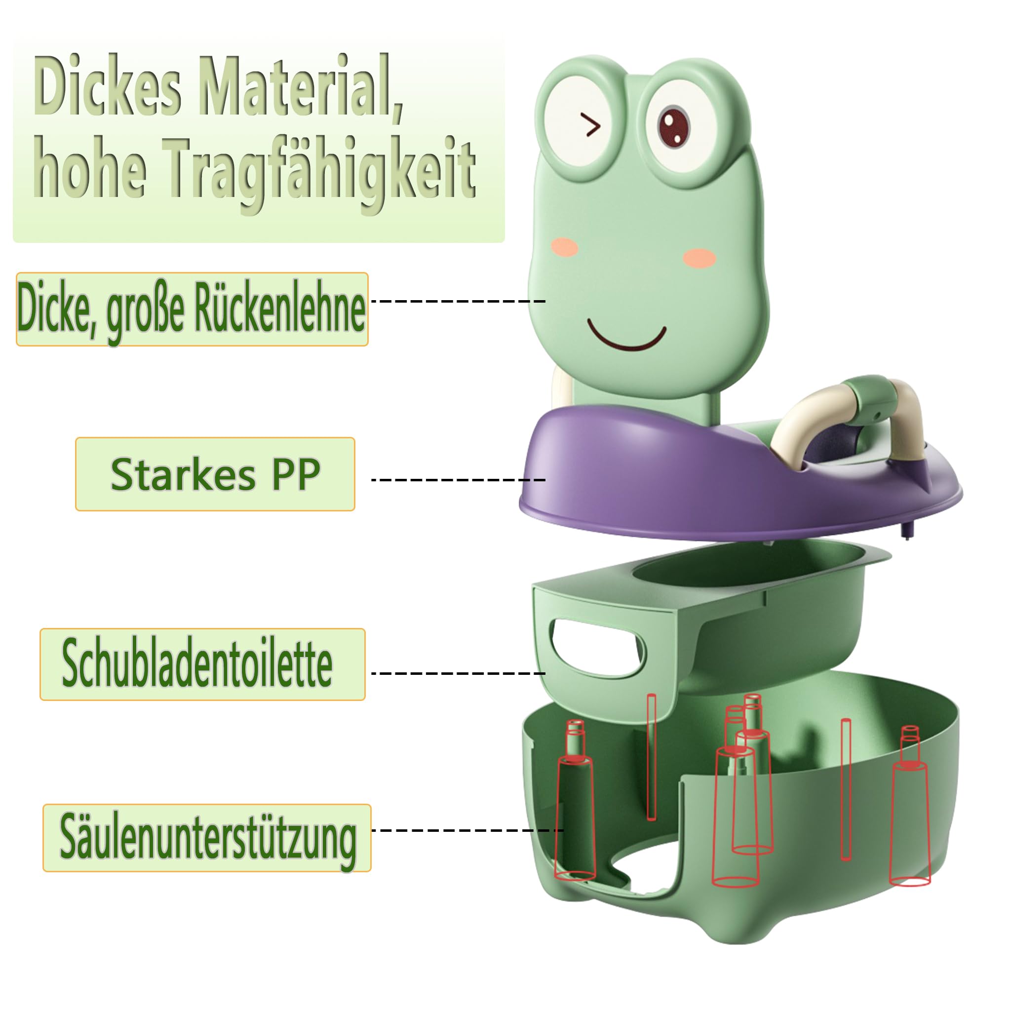 YUENFONG Vasino per bambini, sedile da toilette rimovibile con bracciolo, piedini antiscivolo per bambini, per bambini da 3 a 6 anni (verde)