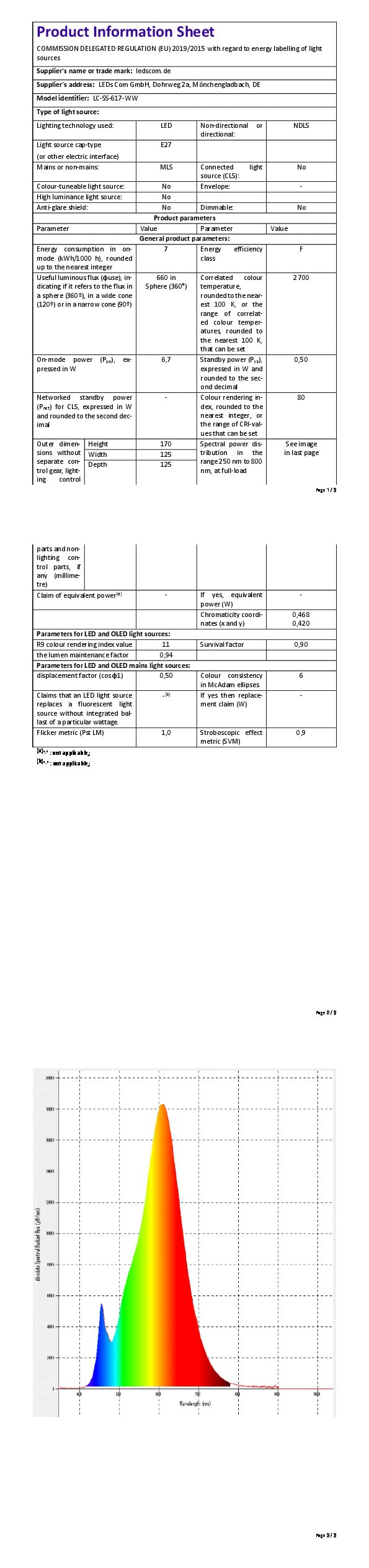 ledscom.de 4 bombillas LED E27, G125, blanco cálido (2700 K), 6,7 W, 660 lm, espejo de cabeza (negro)