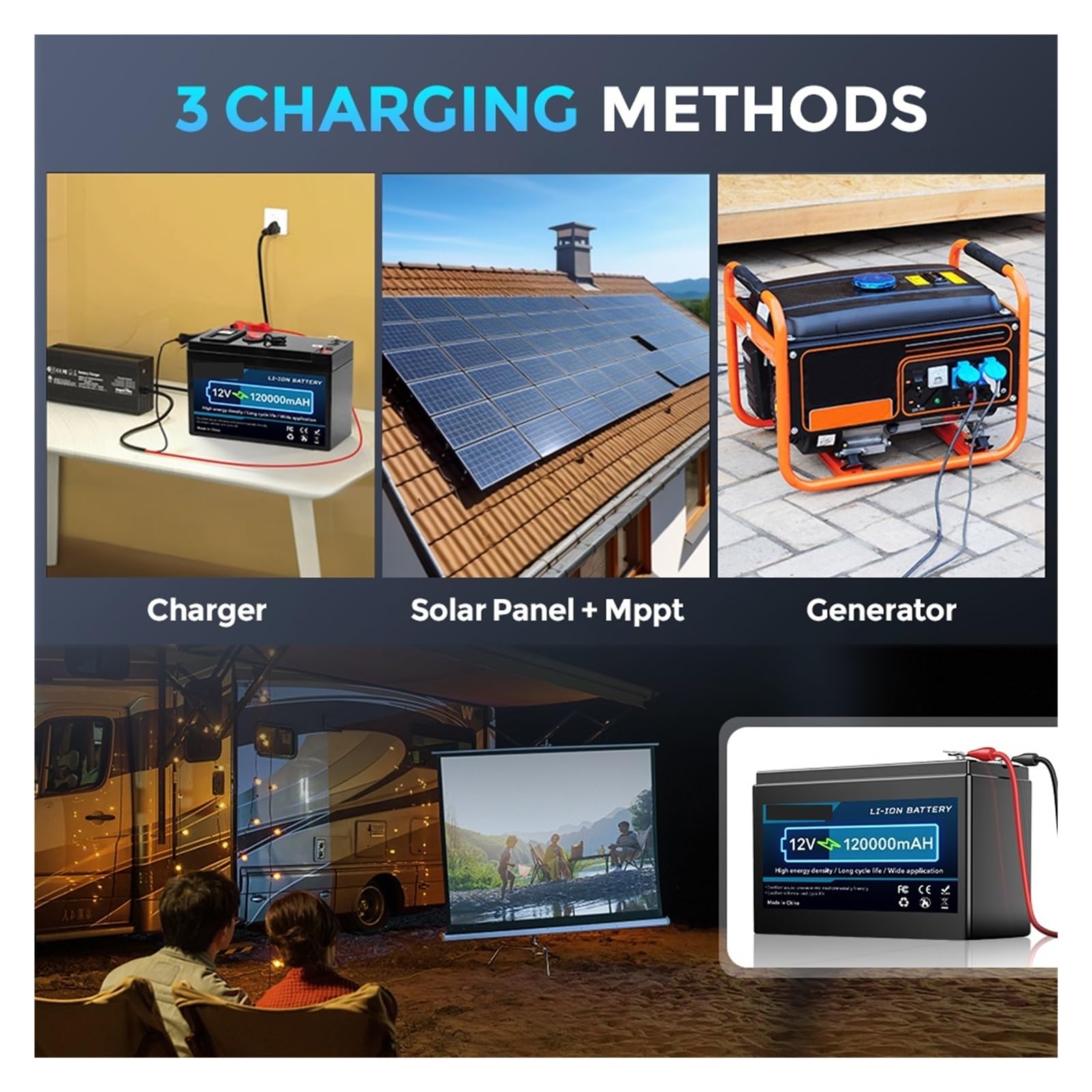 Mise À Niveau De La Batterie Au Lithium 12V 150Ah, BMS Intelligent Intégré USB 120000mAh For Camping-car Solaire, Camping Marin Et Applications Hors Réseau(Charger)