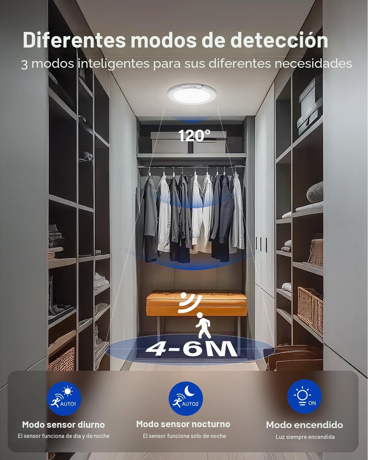 Leselux Plafón LED Techo Recargable con Sensor de Movimiento, 2 Piezas | Batería 6000mAh Lampara de Techo sin Cables ccon Mando a Distancia, 3 Temperaturas de Color Dimmable, para Porche Escaleras