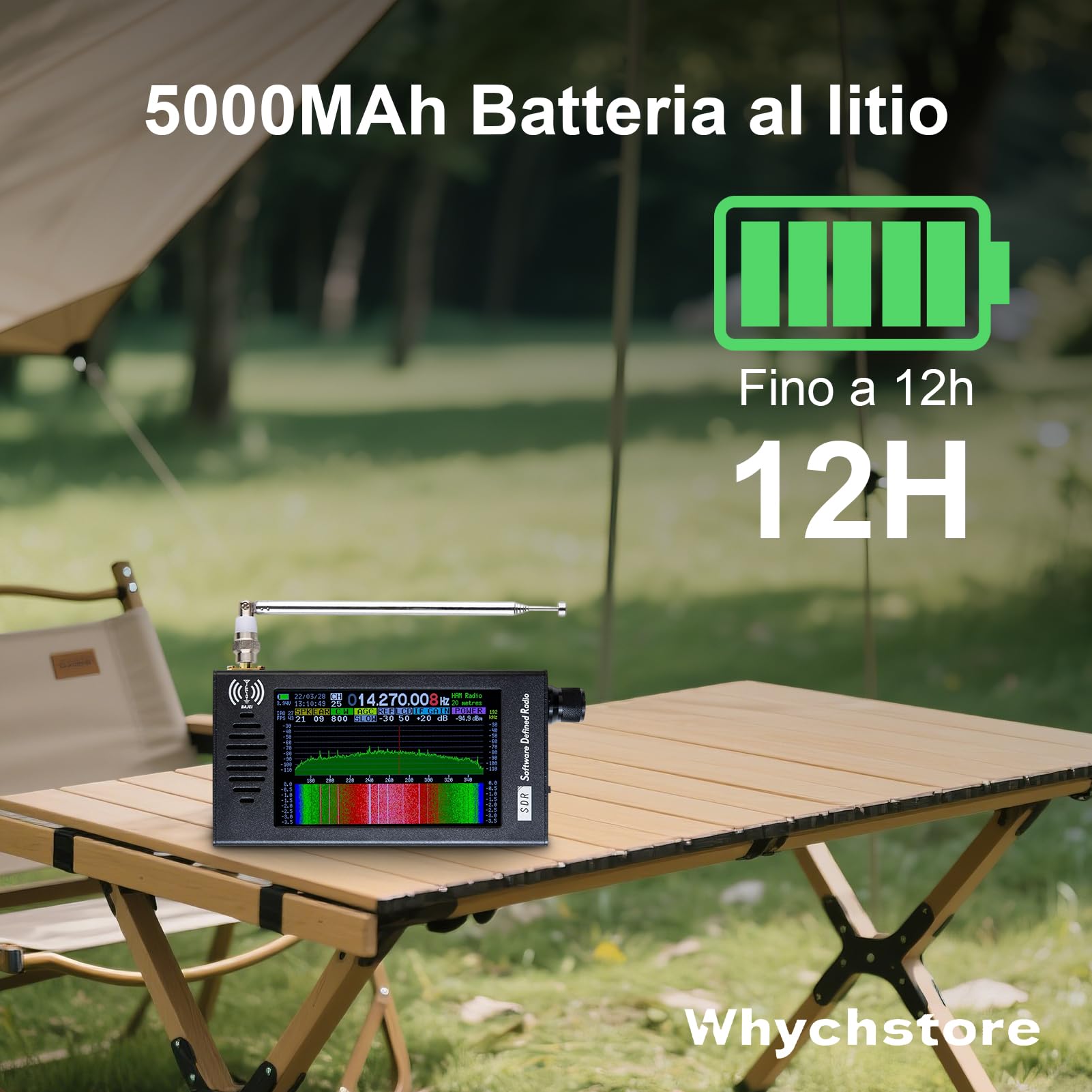 Ricevitore radio SDR-101, ricevitore radio portatile DSP da 4,3 pollici per CW/AM/FM, demodulazione digitale da 100 KHz a 149 MHz, ricevitori radio a onde corte