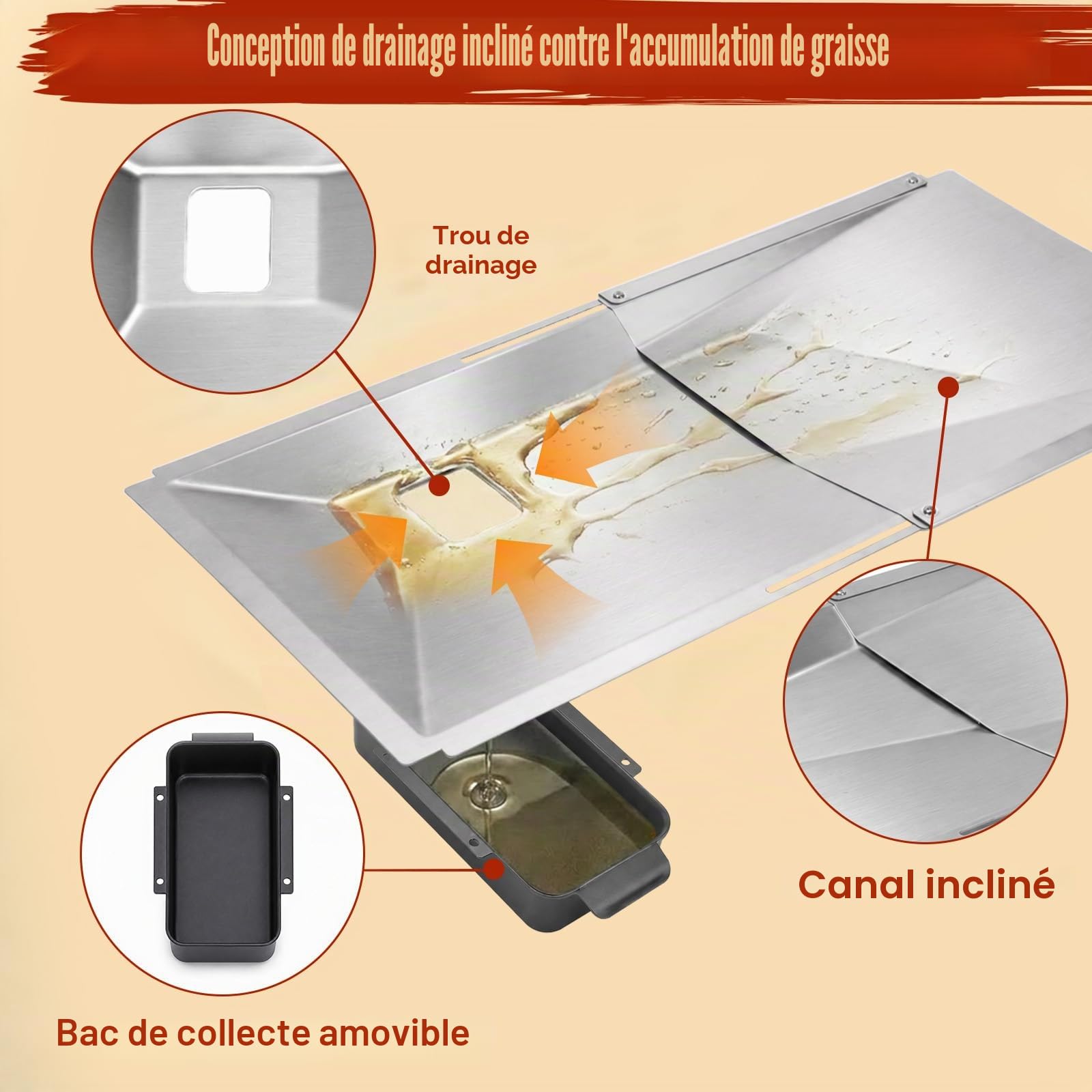 Denmay Bac à graisse universel, avec bac de récupération, bac d'égouttement réglable pour barbecue à gaz 3/4/5 brûleurs de Charbroil, Dyna Glo, Nexgrill, Kenmore et plus encore, bac récupérateur de