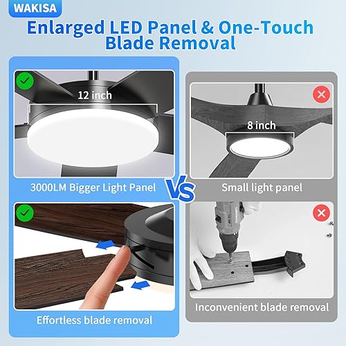 Miniatura 4 de Ventiladores de techo de 45 pulgadas con luces y control remotoaplicación, instalación rápida, 3CCT, 6 velocidades, reversible, regulable,