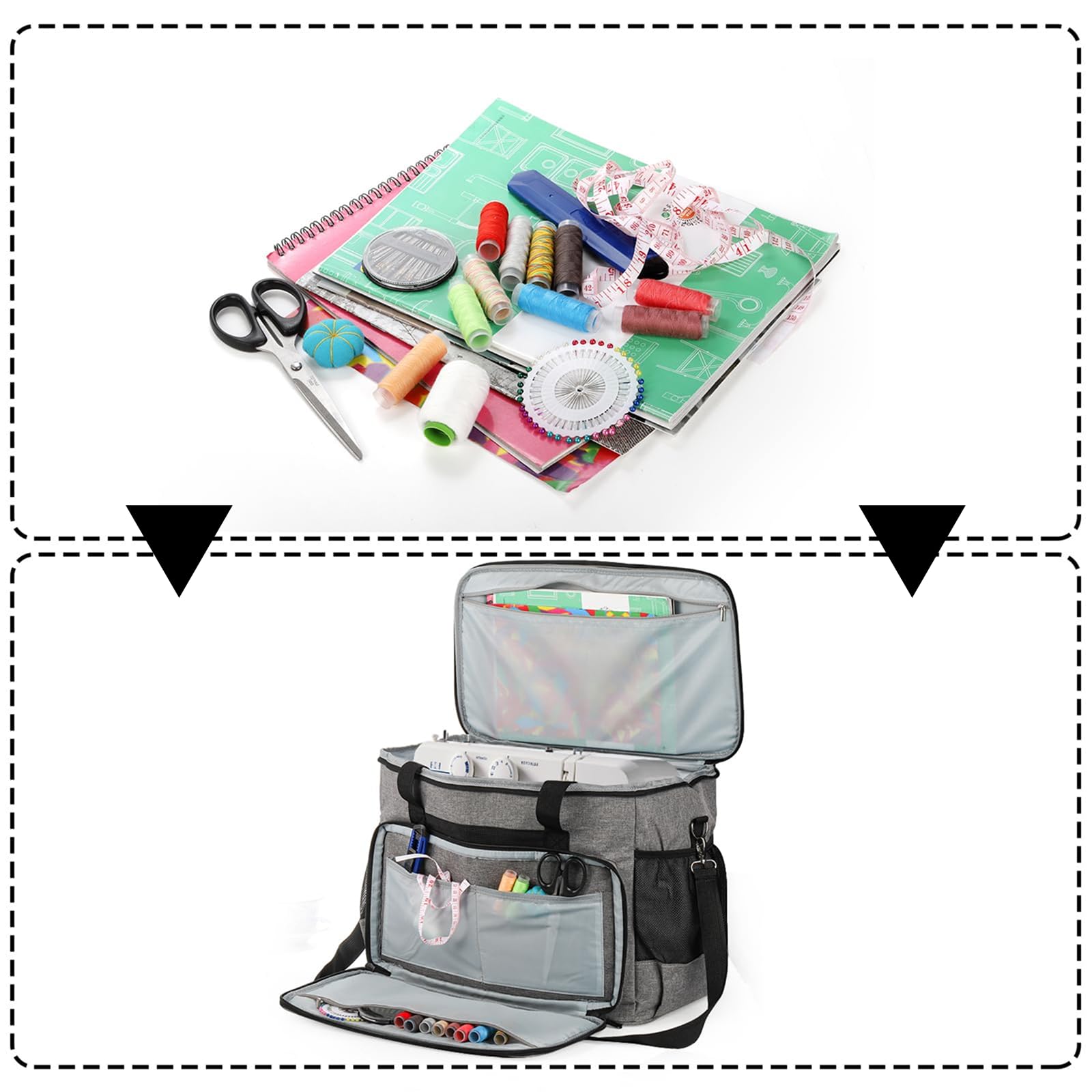 Sac Machine a Coudre, Sac de Transport pour Machine à Coudre, Sac de Rangement pour Machine à Coudre, Housse Machine a Coudre, Accessoires Portables D'extérieur pour Ciseaux, Artisanat, Sac à Main