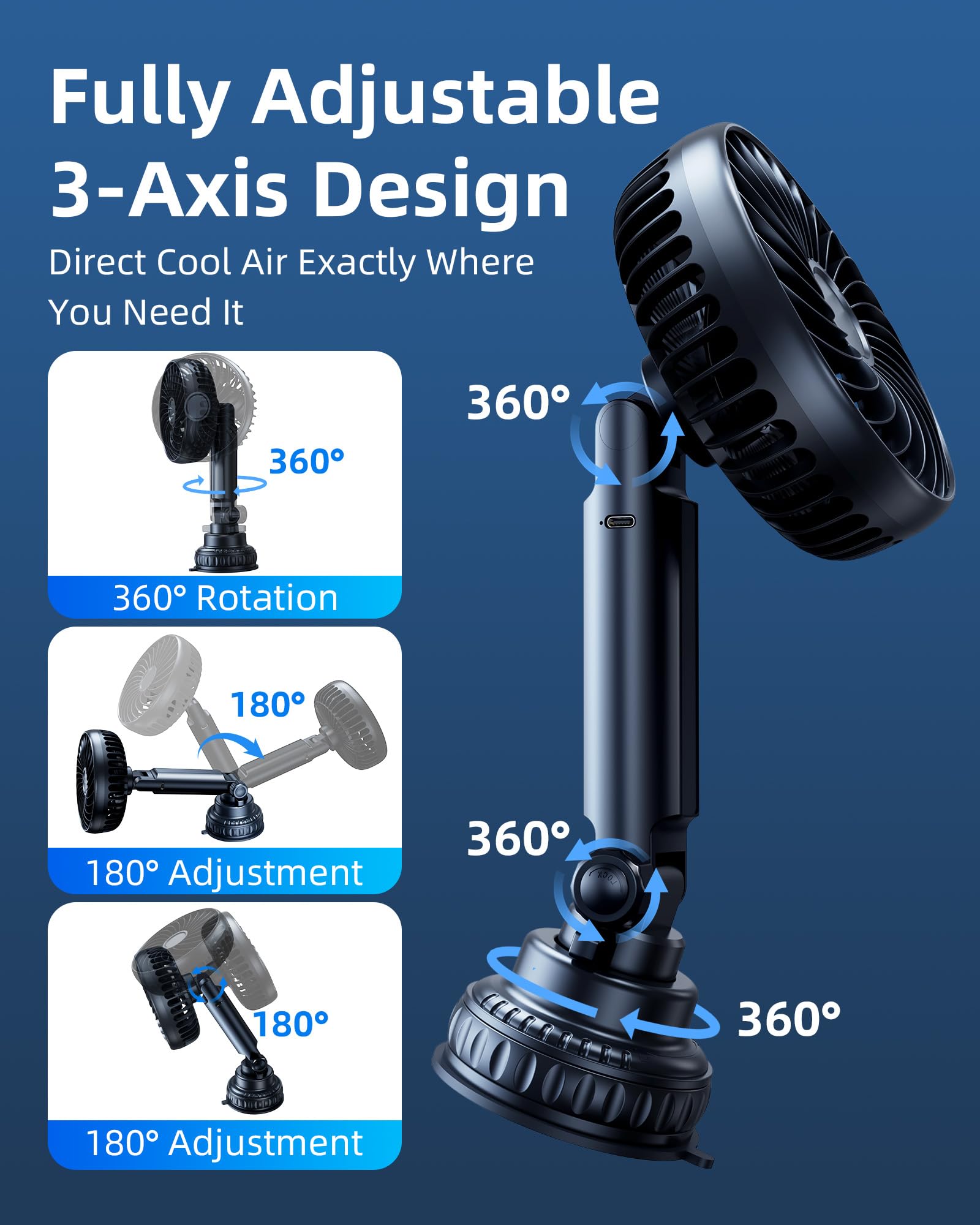 5000mAh Battery Powered Fan for Car Windshield Sunroof Dashboard Headrest - Portable Car Cooling Fan with 2 Detachable Bases for SUV Van RV Pickup Truck Camping Desk Kitchen Home - 5