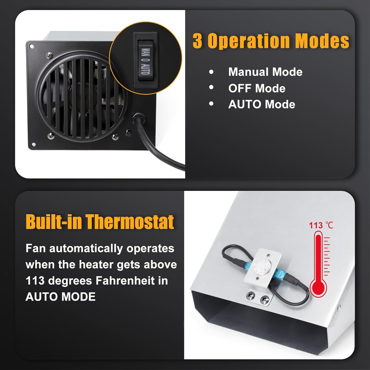 Criditpid WHF100 Heater Fan Blower and WBL100 Heater Base Legs Support for Dyna-glo 30,000 BTU, Comfort Glow Vent Free Wall Heaters, Replacement WHF100 Dyna-Glo Heaters Fan Ventless Wall Mount Kit