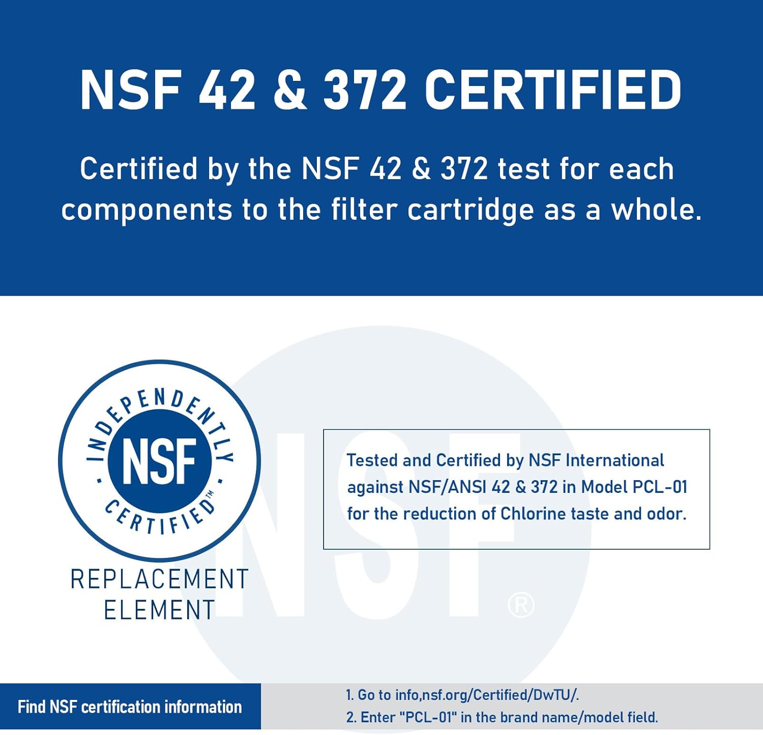 KAD4RXD1 Water Filter Replacement, Compatible with KitchenAid KAD4RXD1, KitchenAid KRFC300ESS, KBFS20EVWH, KBFS25EWMS, KFCO22EVBL, KFCP22EXMP, KFCS22EVMS, KFIS20XVMS, KFXS25RYMS (3 Pack)