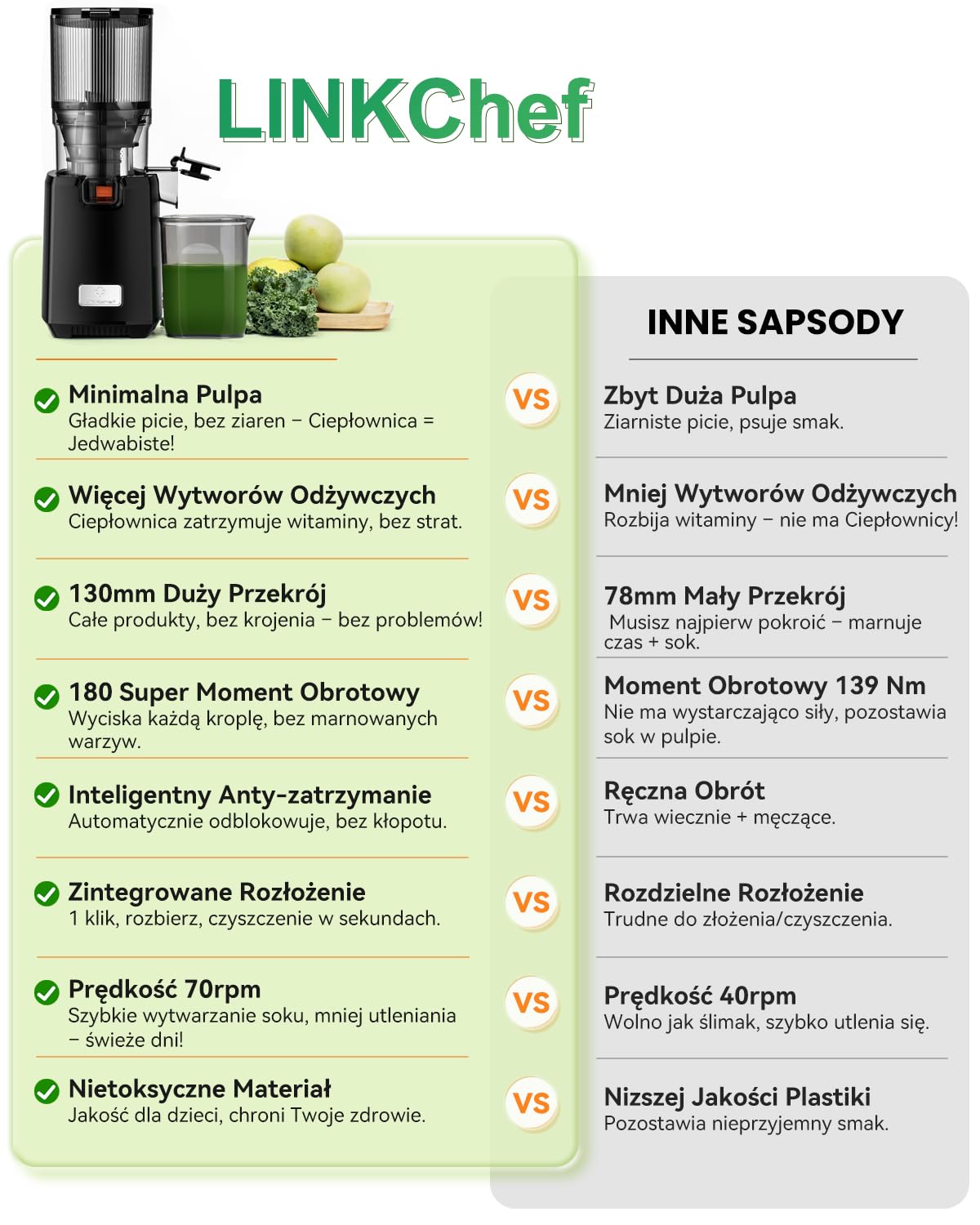 LINKChef Slow Juicer, szeroki otwór 130 mm, wyciskarka do owoców i warzyw, pojemność 1,8 L, elektryczna wyciskarka 250W z funkcją cofania, cicha, łatwy montaż, łatwe czyszczenie, BPA free