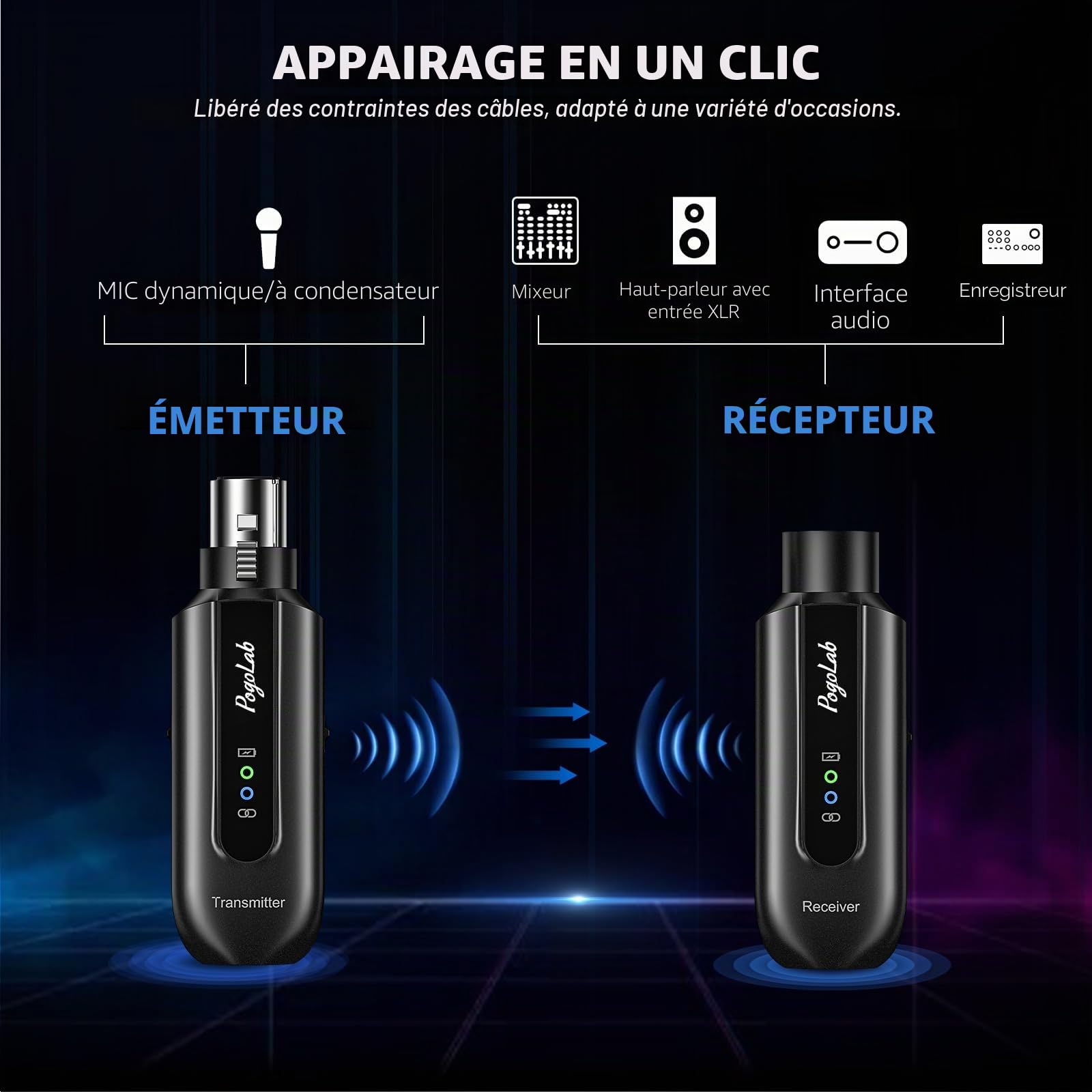 POGOLAB XLR Système de Microphone sans Fil Transmetteur Récepteur, 2.4G XLR Adaptateur sans Fil pour Microphone Dynamique Condensateur, 12 Heures, 150 Pieds, pour Chanter Parler en Public