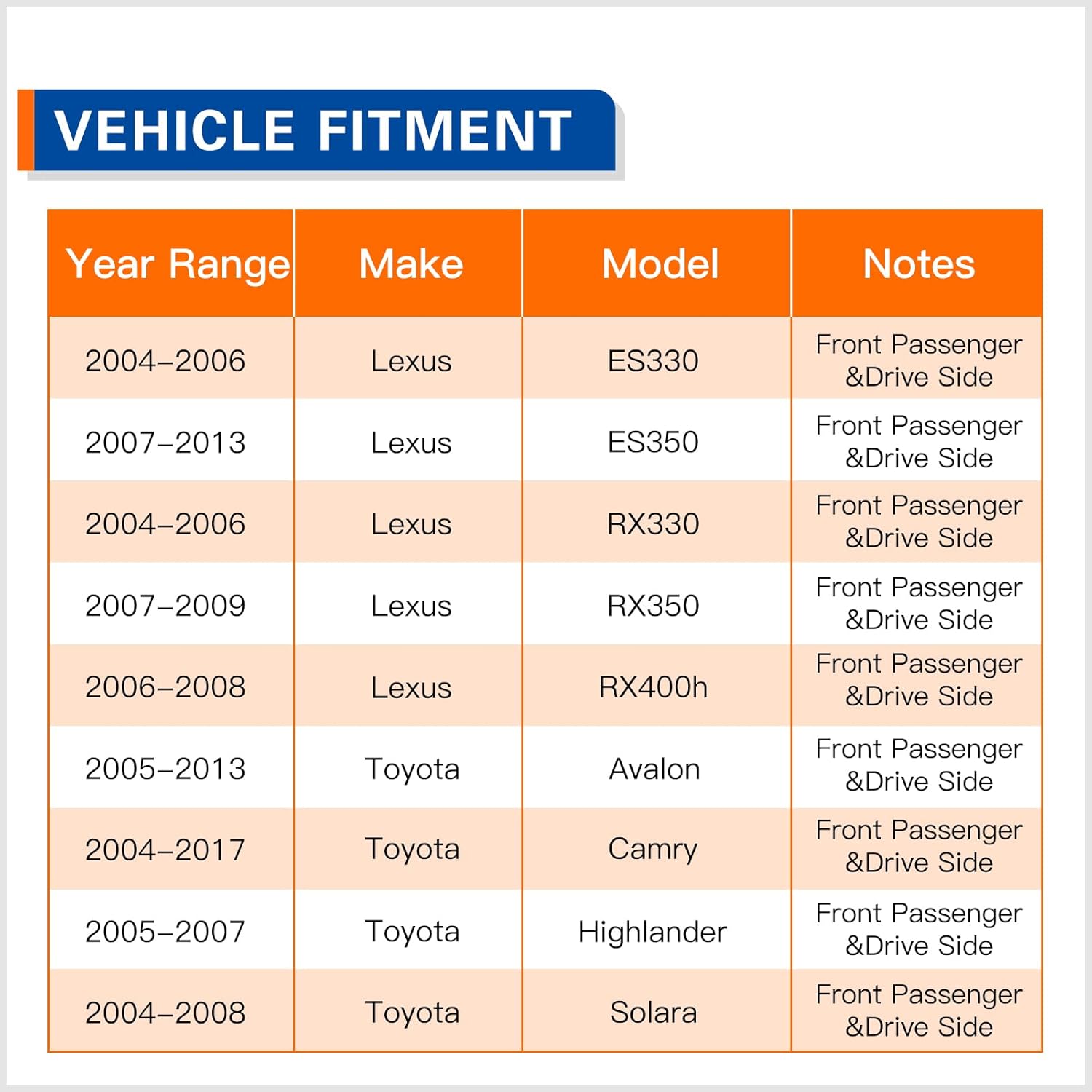 PAROD BR930568K 2PCS Front Wheel Hub Bearing Assembly Fit for 04-06 Lexus ES330, RX330, 07-13 ES350, 07-09 RX350, 2006-2008 RX400h, 2005-2013 Toyota Avalon, 04-17 Camry, 05-07 Highlander, 04-08 Solara