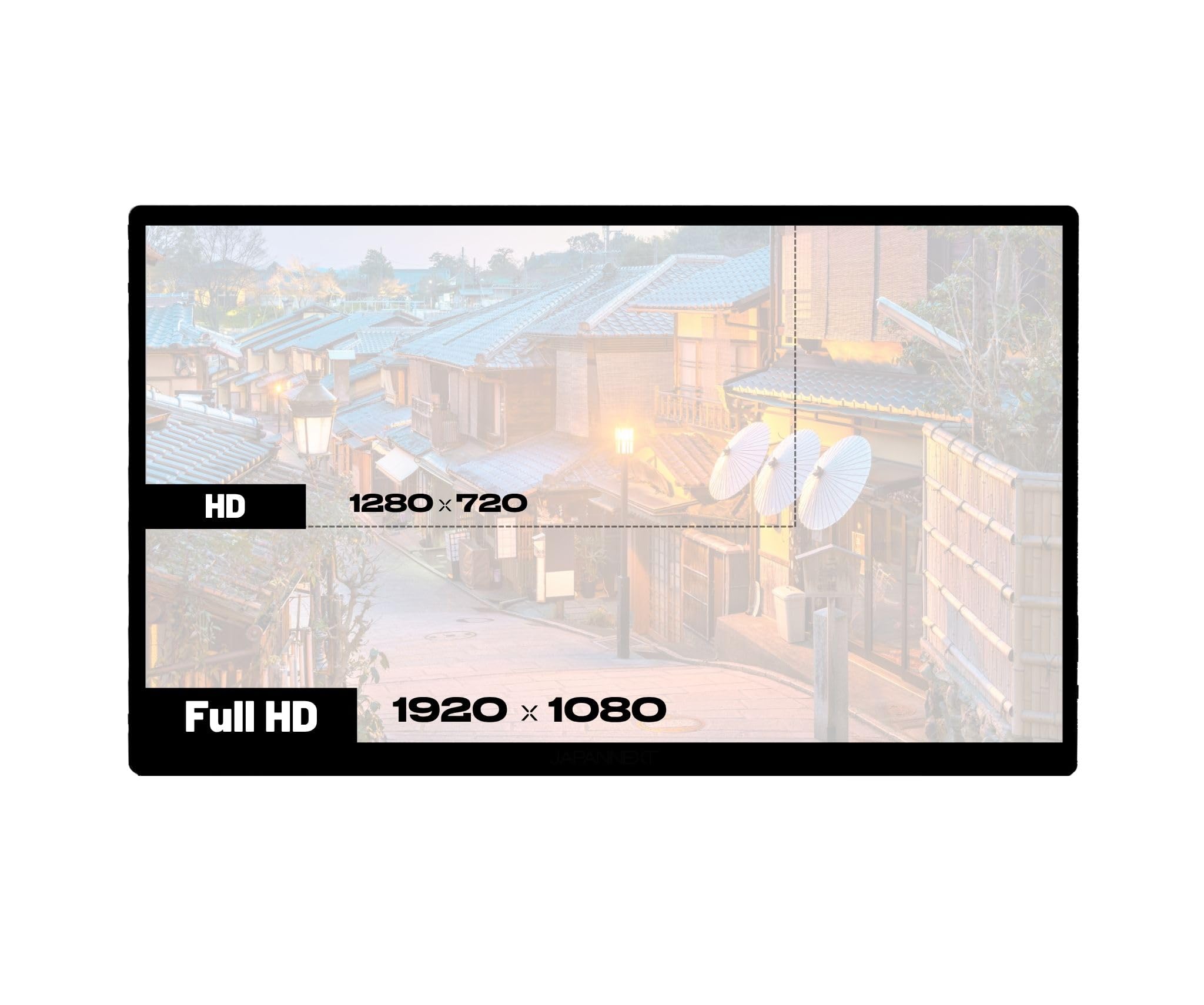 JapanNext Monitor Portatile Tattile 15.6" IPS Full HD (1920x1080)