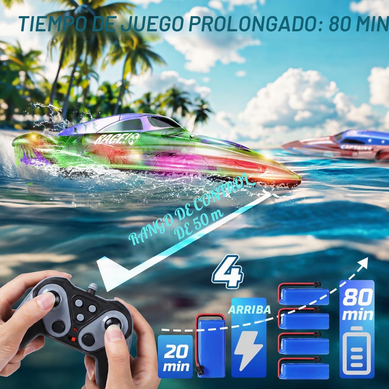 DEERC Juego de 2 Barco Teledirigido de 13 Pulgadas para niños, 4 baterías, 2.4GHz Barcos Teledirigidos con Luces LED y Alarma de Batería Baja, Barcos RC para niños de 8 a 12 años