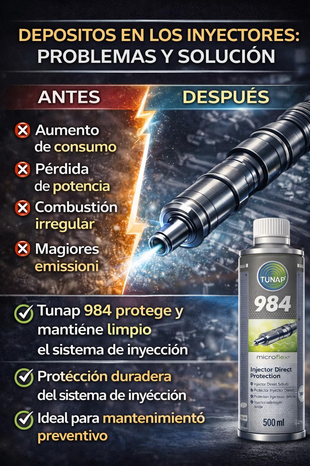 984 Aditivo Diésel 500 ml – Protector de Inyectores con Tecnología ROA2 – Reduce Depósitos, Mejora Combustión y Consumo – Compatible con Motores Diésel y Biodiésel