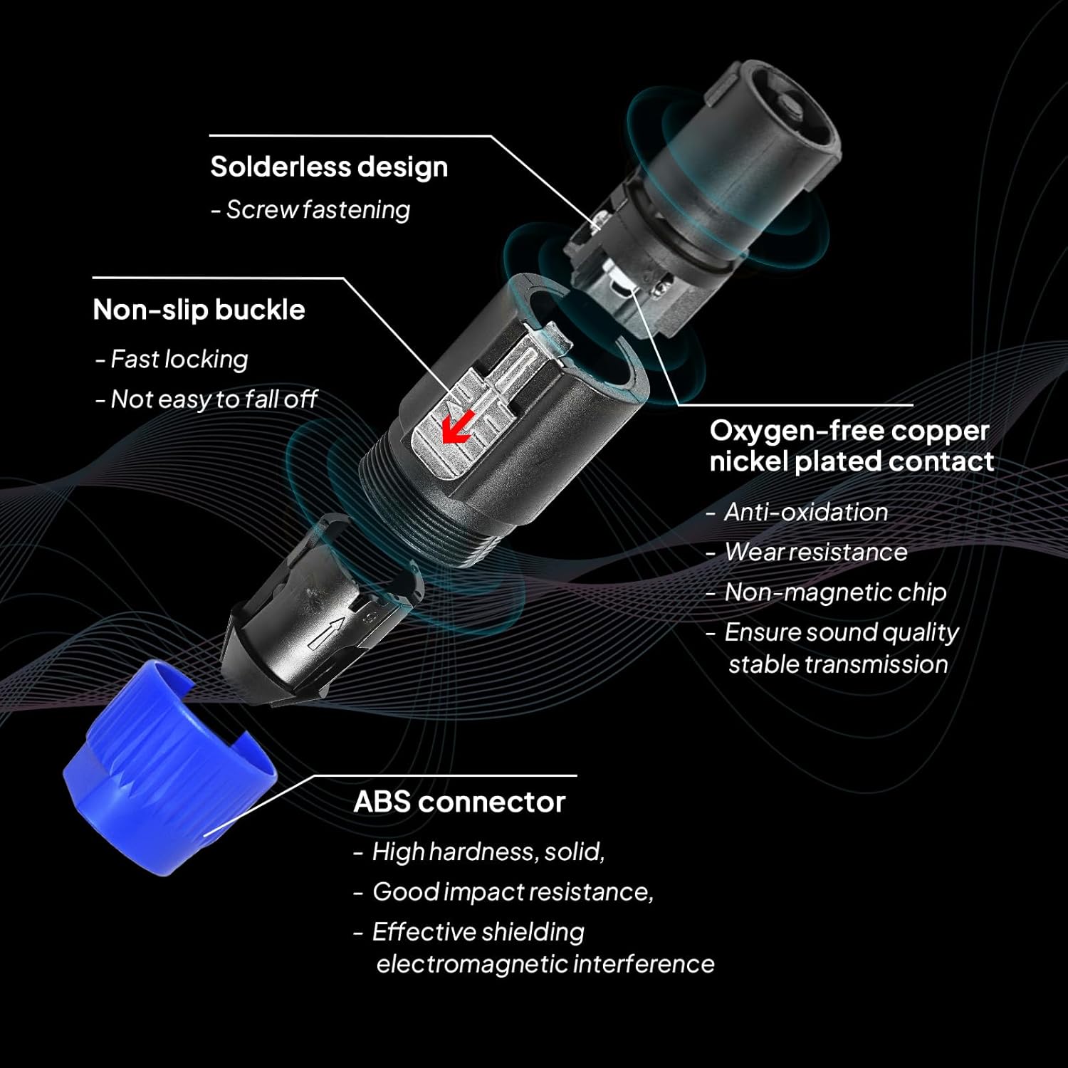 4 Pole Speakon Connector, 8 Sets SpeakON Connectors and Chassis Panel Mount Socket, Compatible NL4FC, NL4FX, NL4MPR and NL2 Series Twist Lock Plugs Adapter - Blue Kit