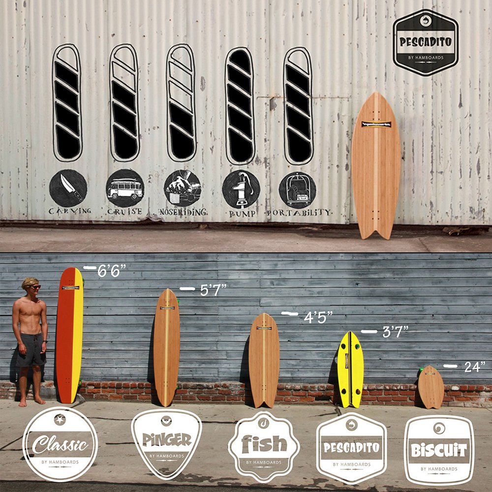 Amazon | HAMBOARDS(ハムボード) PESCADITO 3