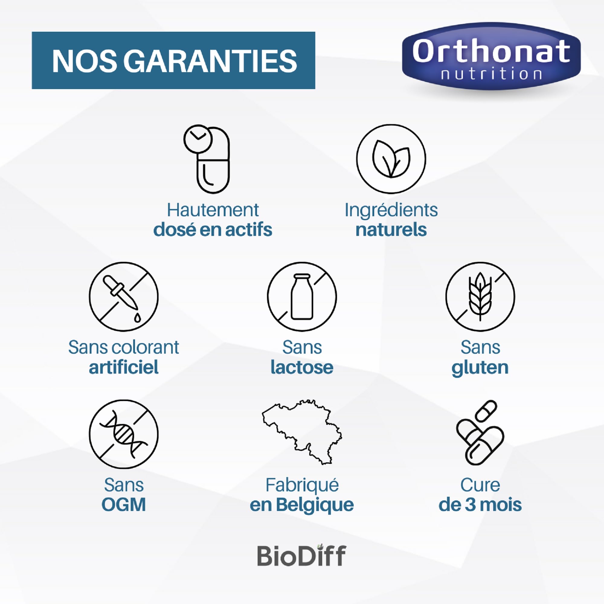 Ortho Nat Ortho Collagene (Uc2) 90Cap. 1 unidad 100 g